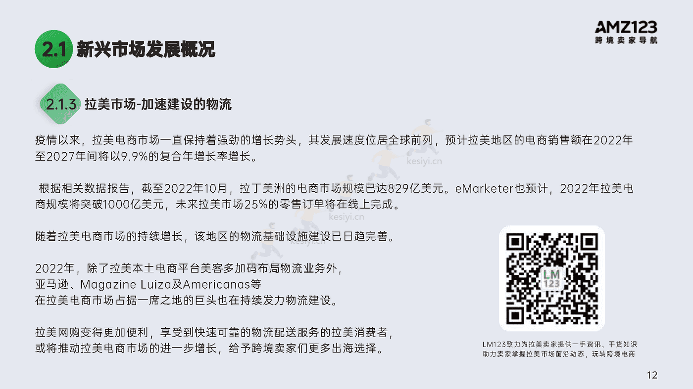 2022跨境电商年度报告-AMZ123 2022跨境电商年度报告-AMZ123