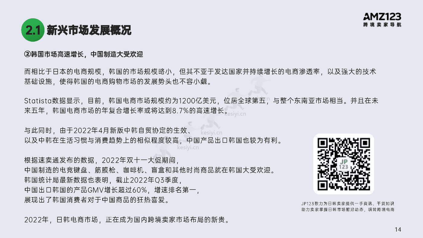 2022跨境电商年度报告-AMZ123 2022跨境电商年度报告-AMZ123
