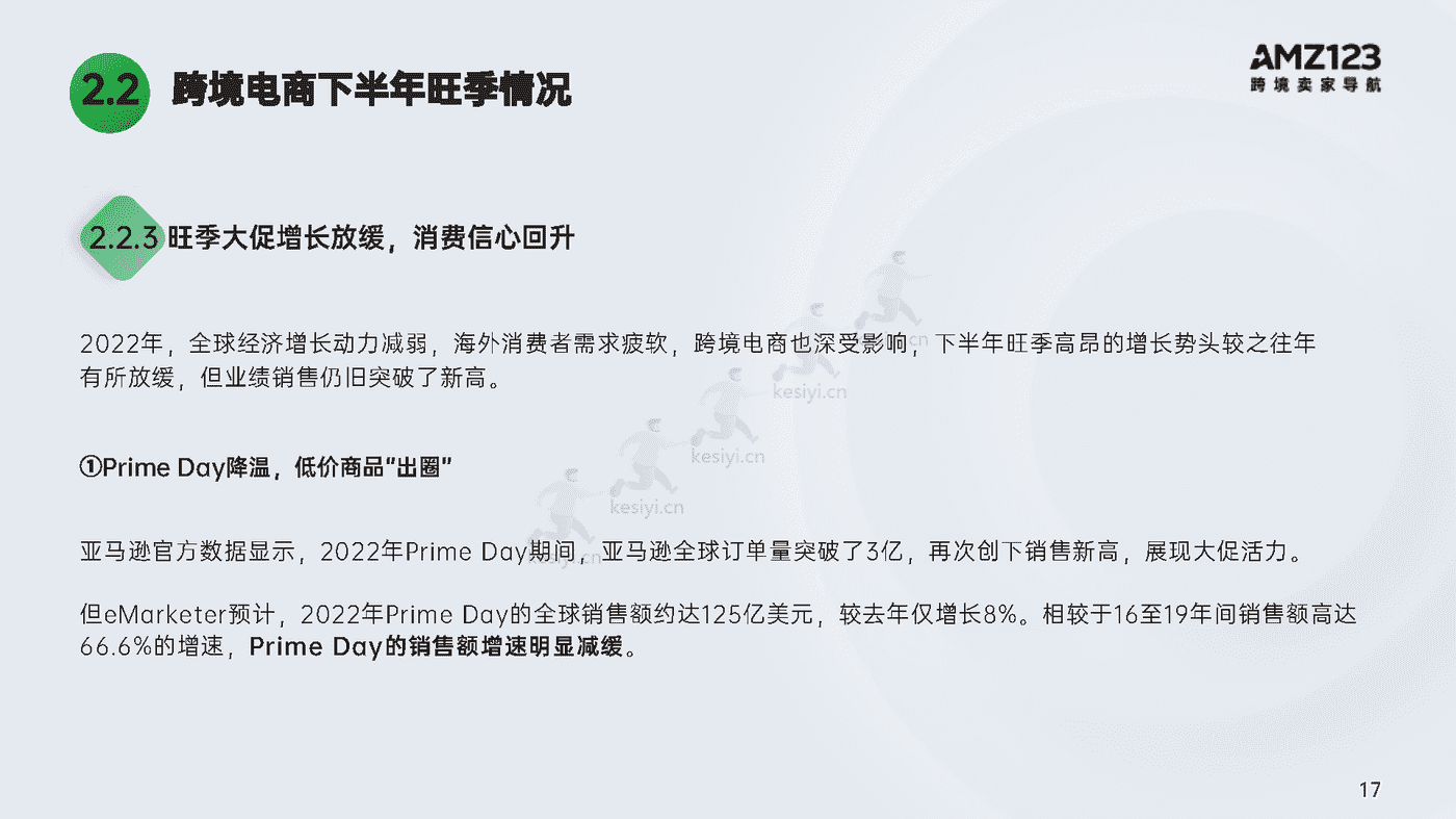 2022跨境电商年度报告-AMZ123 2022跨境电商年度报告-AMZ123