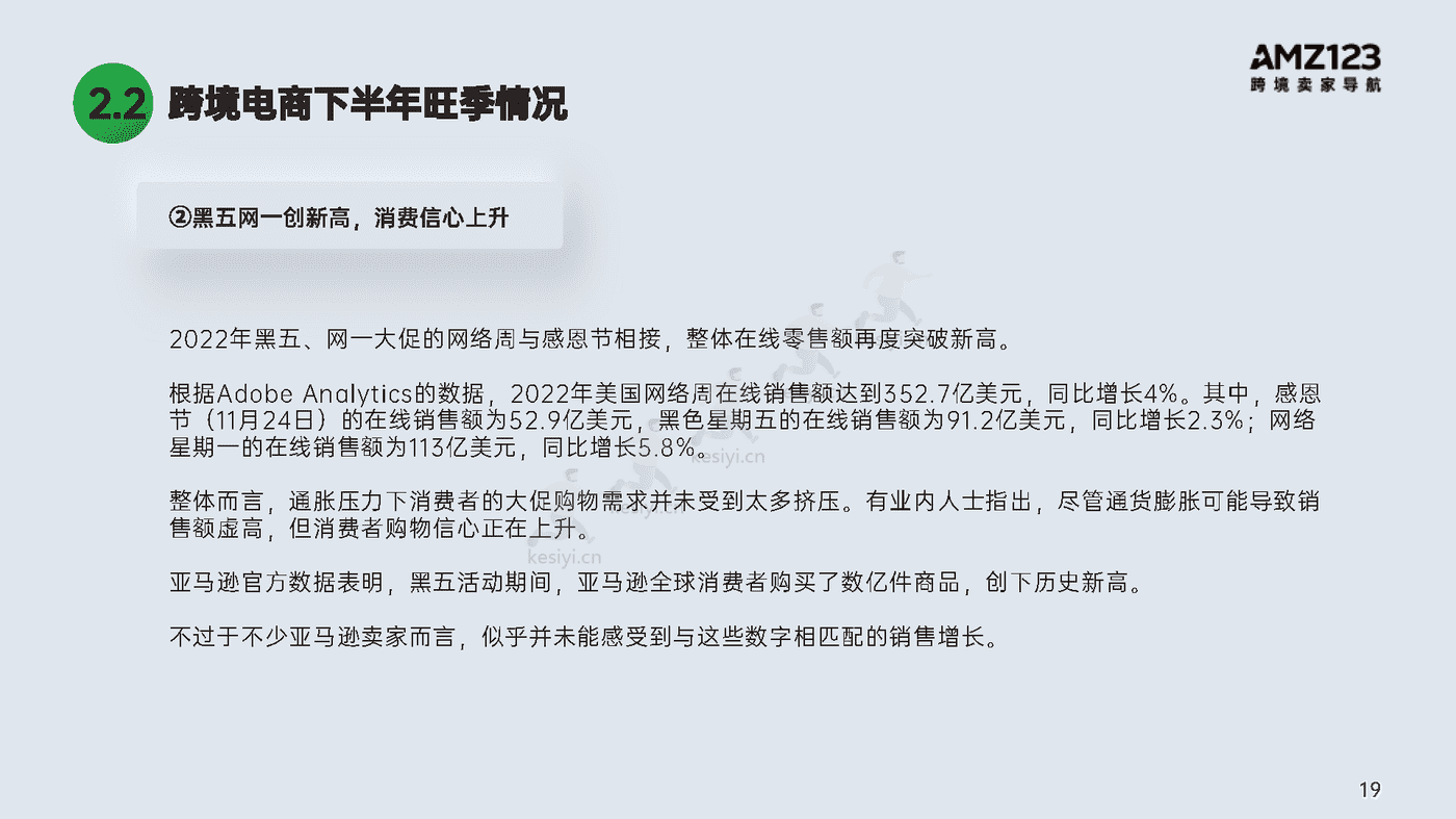 2022跨境电商年度报告-AMZ123 2022跨境电商年度报告-AMZ123