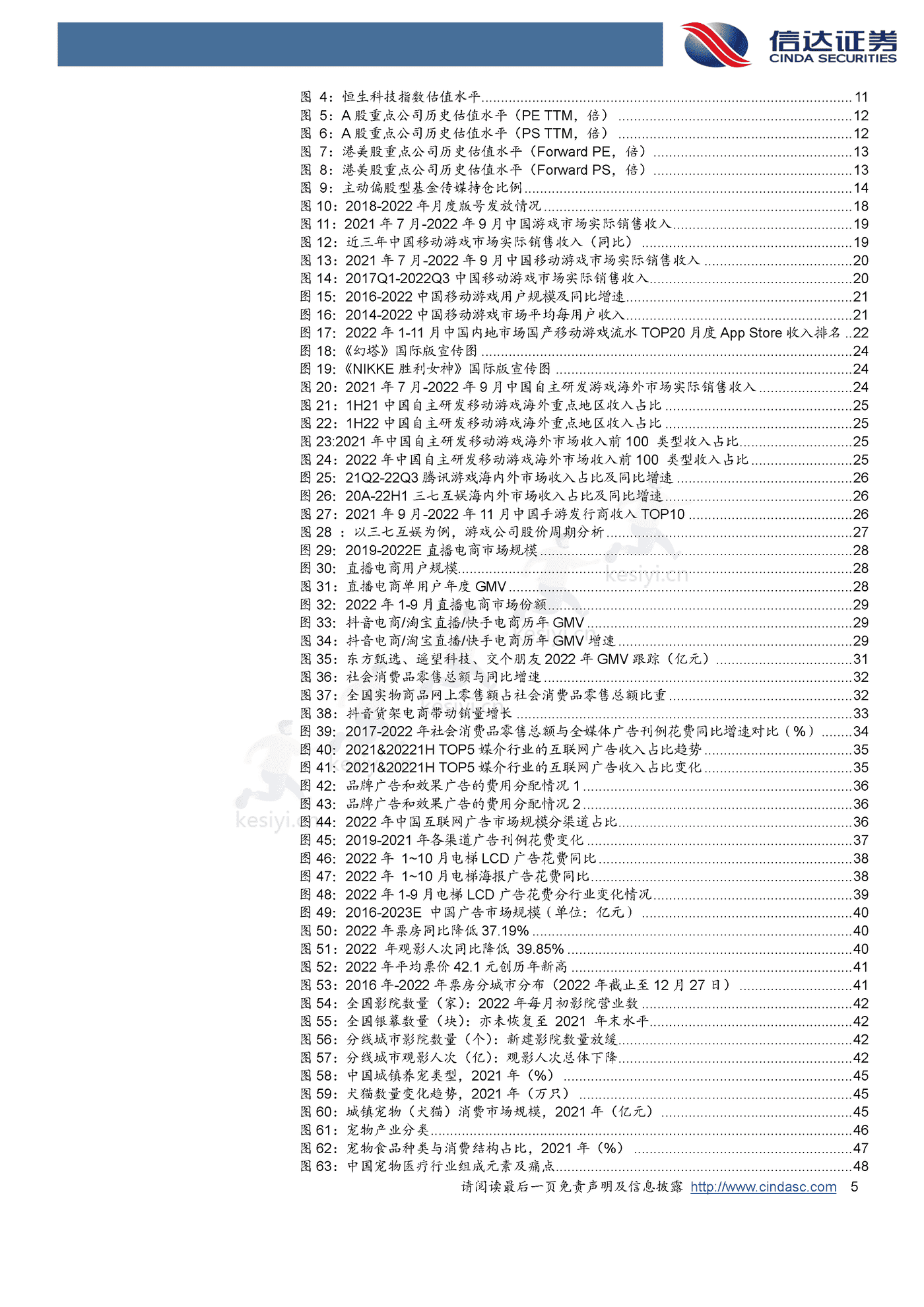 海外行业2023年策略报告-信达证券 海外行业2023年策略报告-信达证券