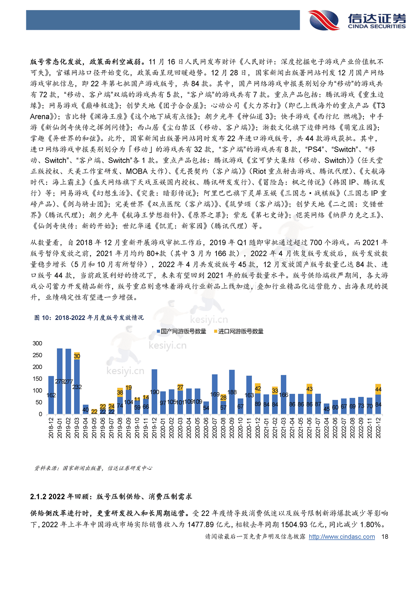 海外行业2023年策略报告-信达证券 海外行业2023年策略报告-信达证券