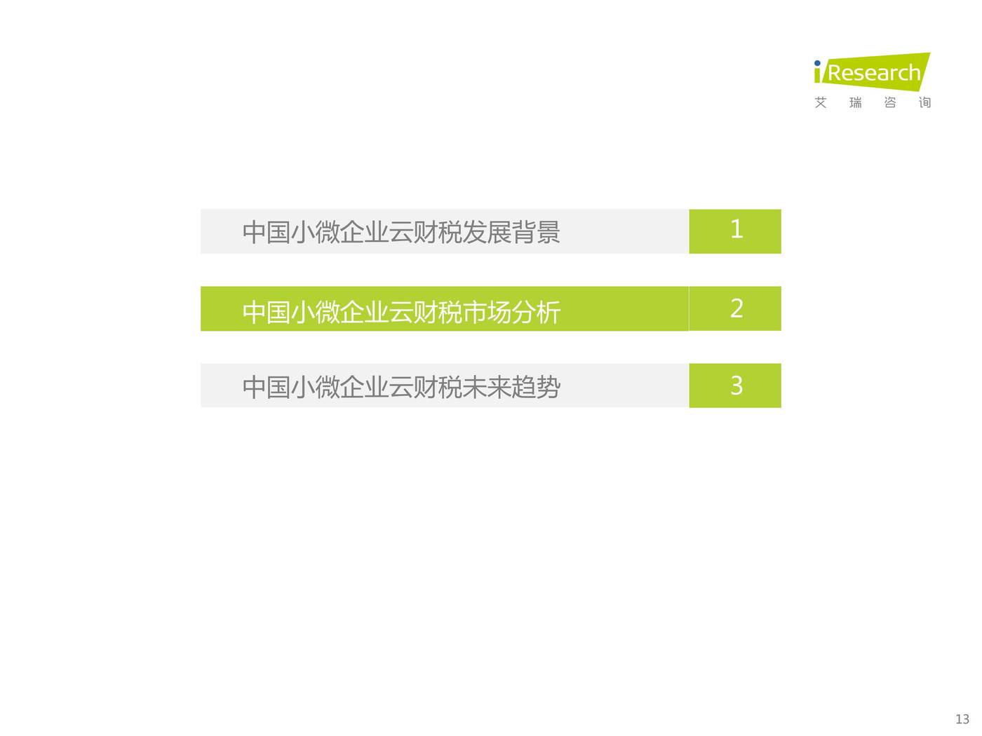 2022年中国小微企业云财税行业研究报告-艾瑞咨询 2022年中国小微企业云财税行业研究报告-艾瑞咨询