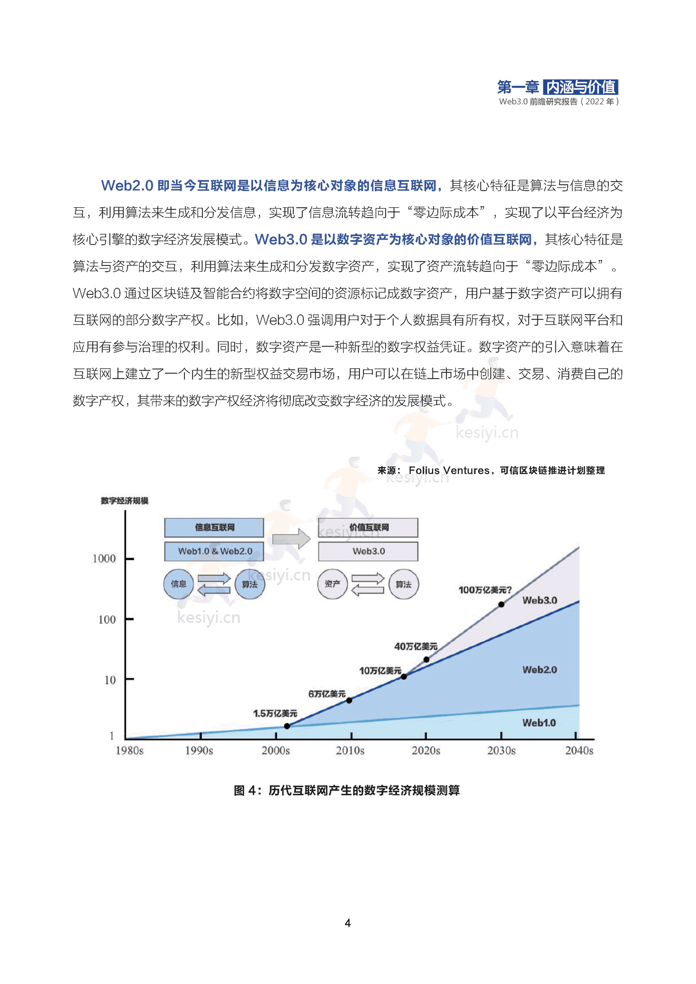 2022年Web3.0前瞻研究报告-可信区块链推进计划 2022年Web3.0前瞻研究报告-可信区块链推进计划
