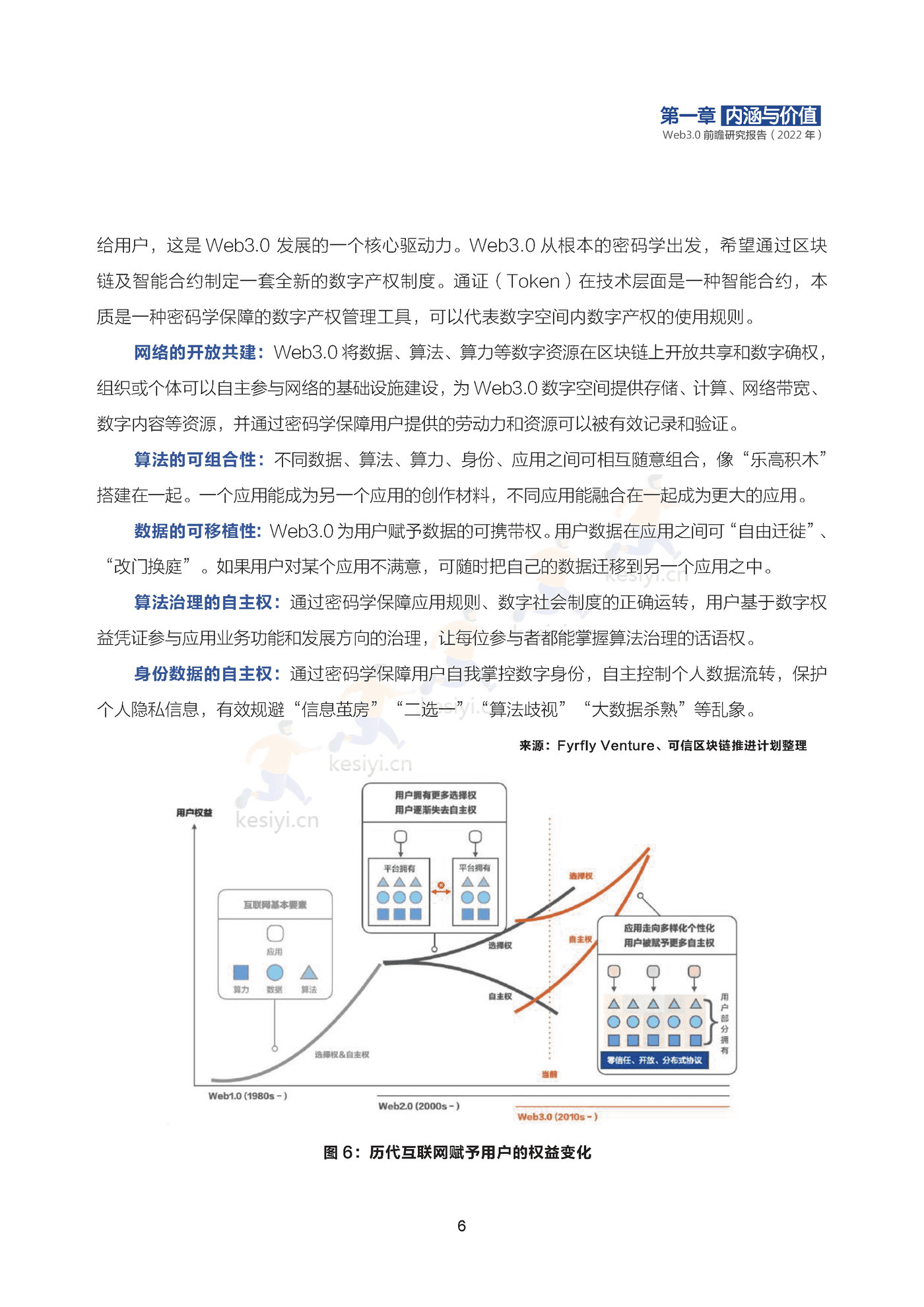 2022年Web3.0前瞻研究报告-可信区块链推进计划 2022年Web3.0前瞻研究报告-可信区块链推进计划