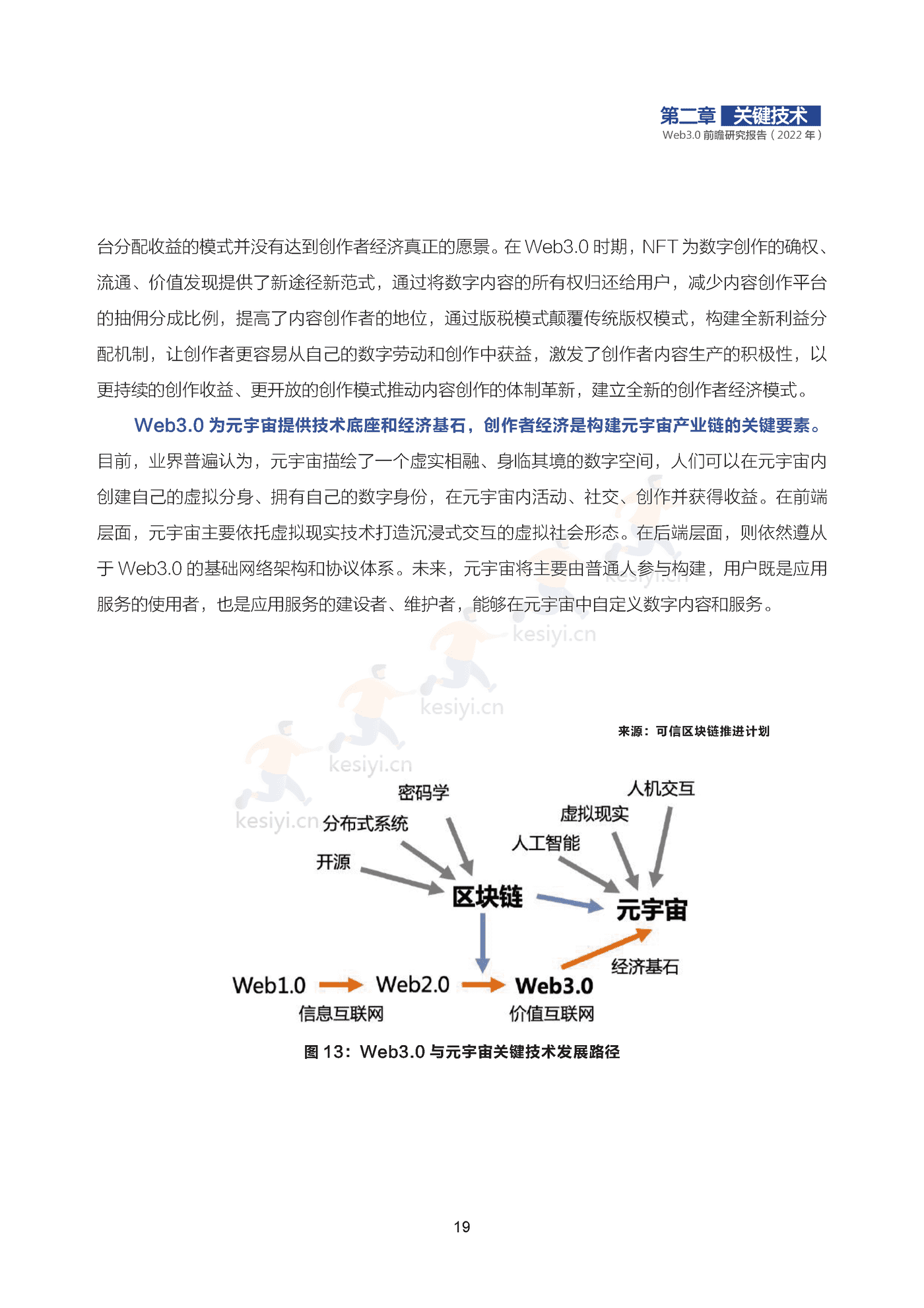2022年Web3.0前瞻研究报告-可信区块链推进计划 2022年Web3.0前瞻研究报告-可信区块链推进计划