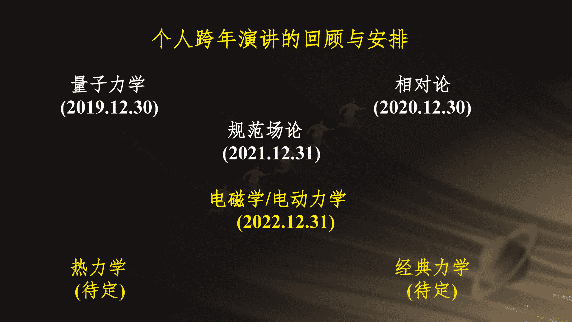 2023跨年科学演讲:复兴路上的科学力量-中国科学院 2023跨年科学演讲:复兴路上的科学力量-中国科学院