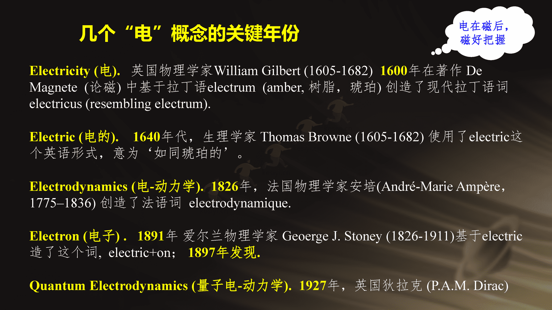 2023跨年科学演讲:复兴路上的科学力量-中国科学院 2023跨年科学演讲:复兴路上的科学力量-中国科学院