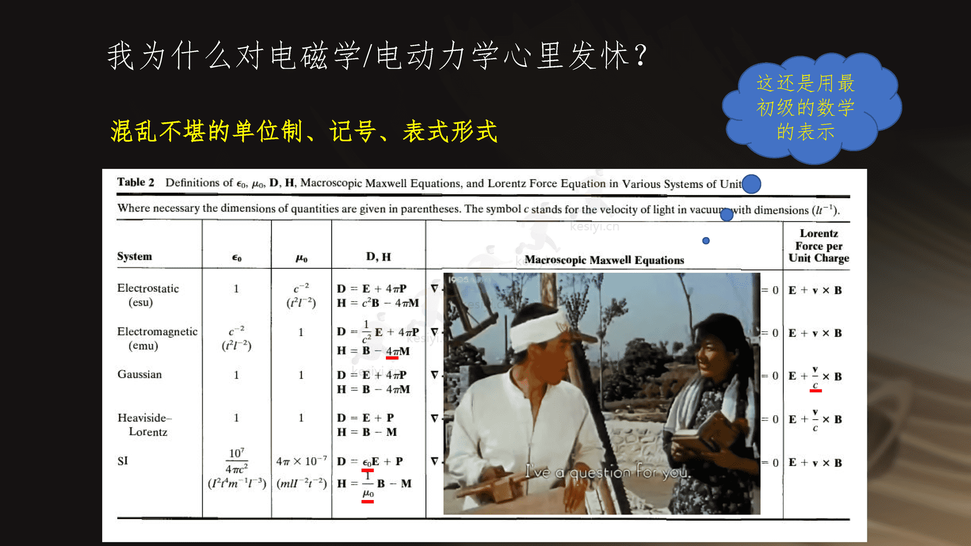 2023跨年科学演讲:复兴路上的科学力量-中国科学院 2023跨年科学演讲:复兴路上的科学力量-中国科学院