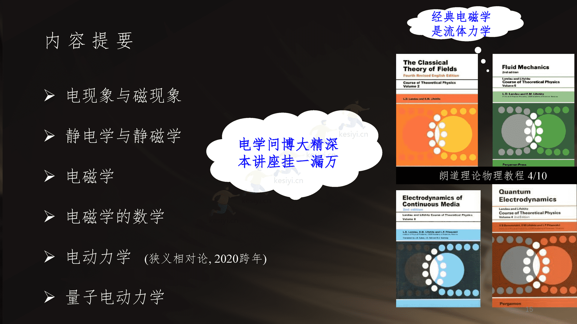 2023跨年科学演讲:复兴路上的科学力量-中国科学院 2023跨年科学演讲:复兴路上的科学力量-中国科学院