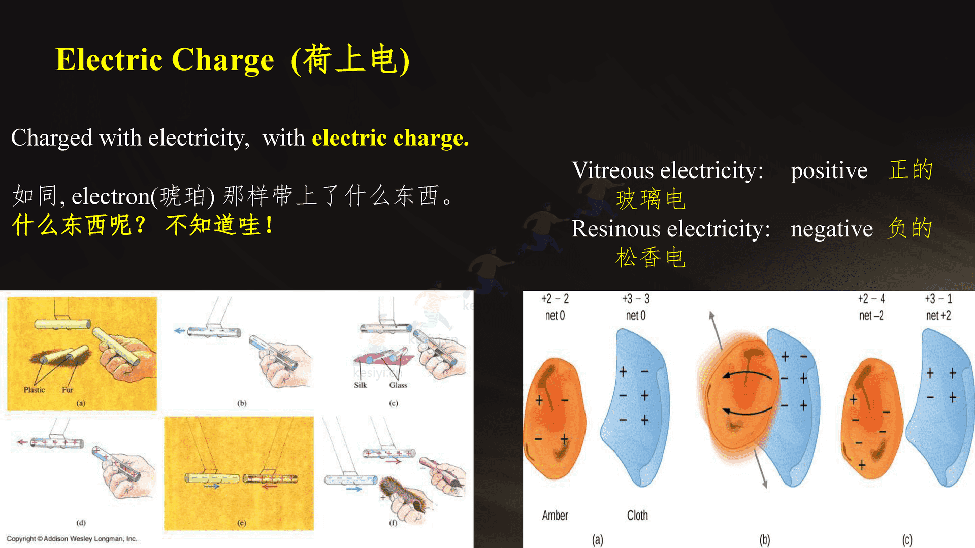 2023跨年科学演讲:复兴路上的科学力量-中国科学院 2023跨年科学演讲:复兴路上的科学力量-中国科学院