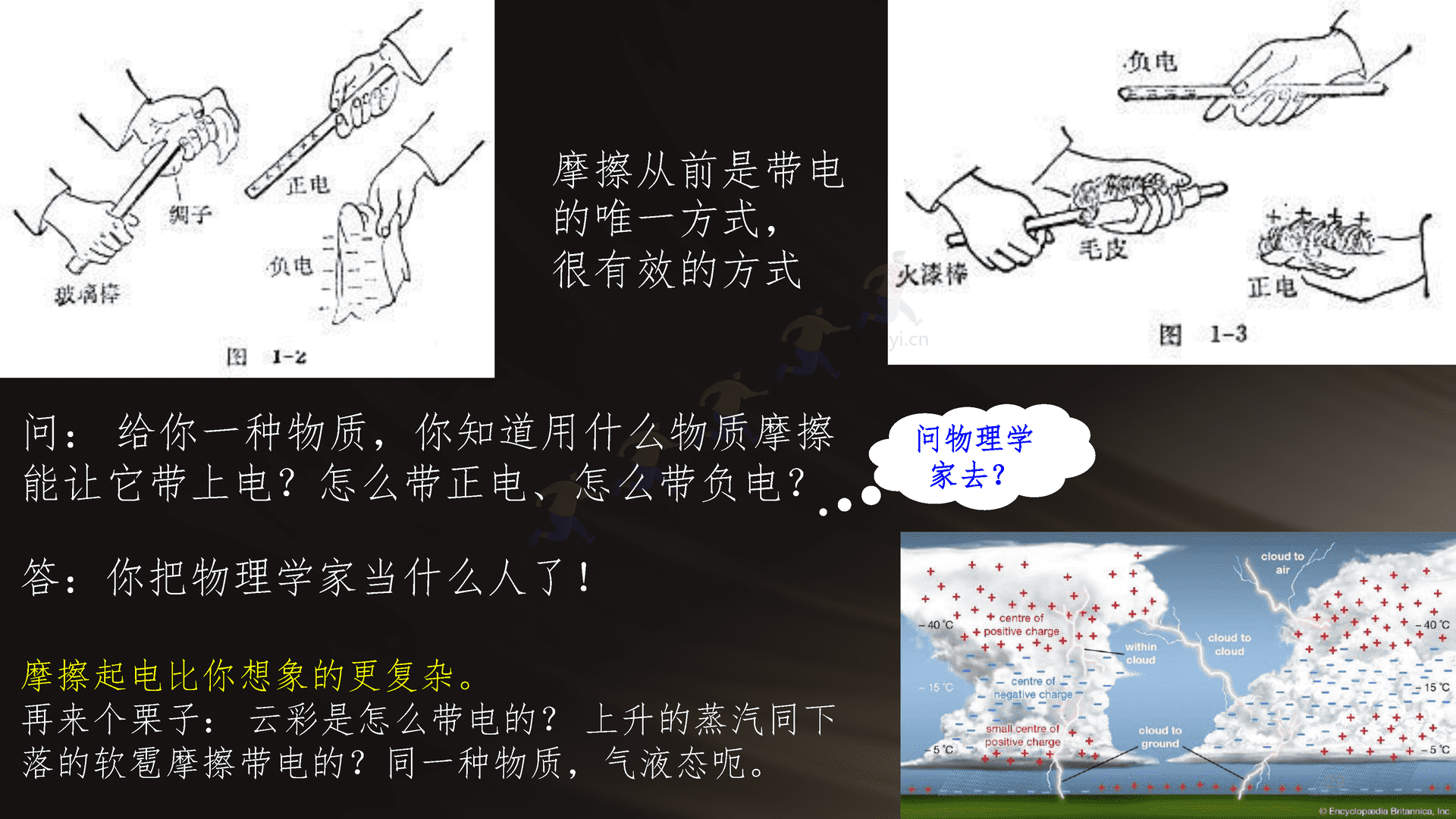 2023跨年科学演讲:复兴路上的科学力量-中国科学院 2023跨年科学演讲:复兴路上的科学力量-中国科学院