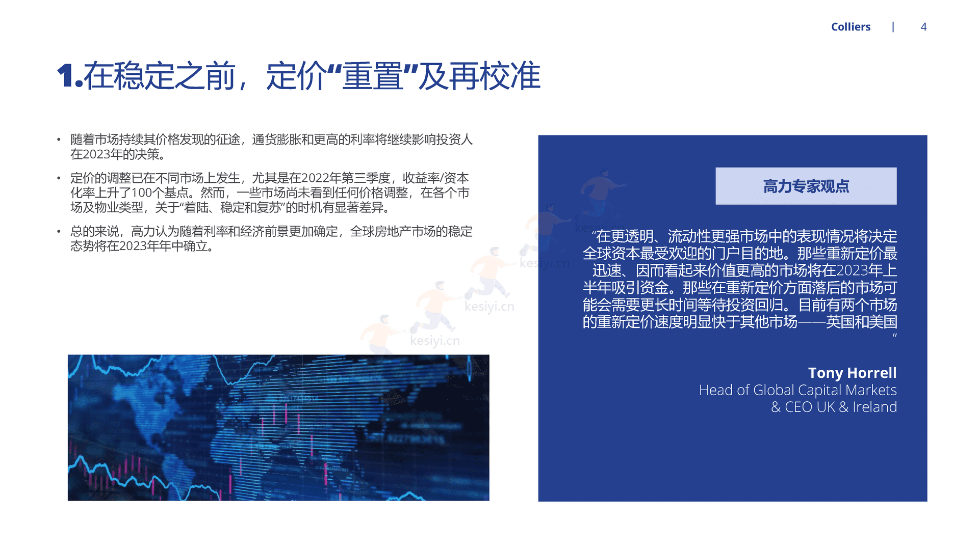 2023年全球投资者展望-应对重新校准后的全球房地产市场-Colliers 2023年全球投资者展望-应对重新校准后的全球房地产市场-Colliers