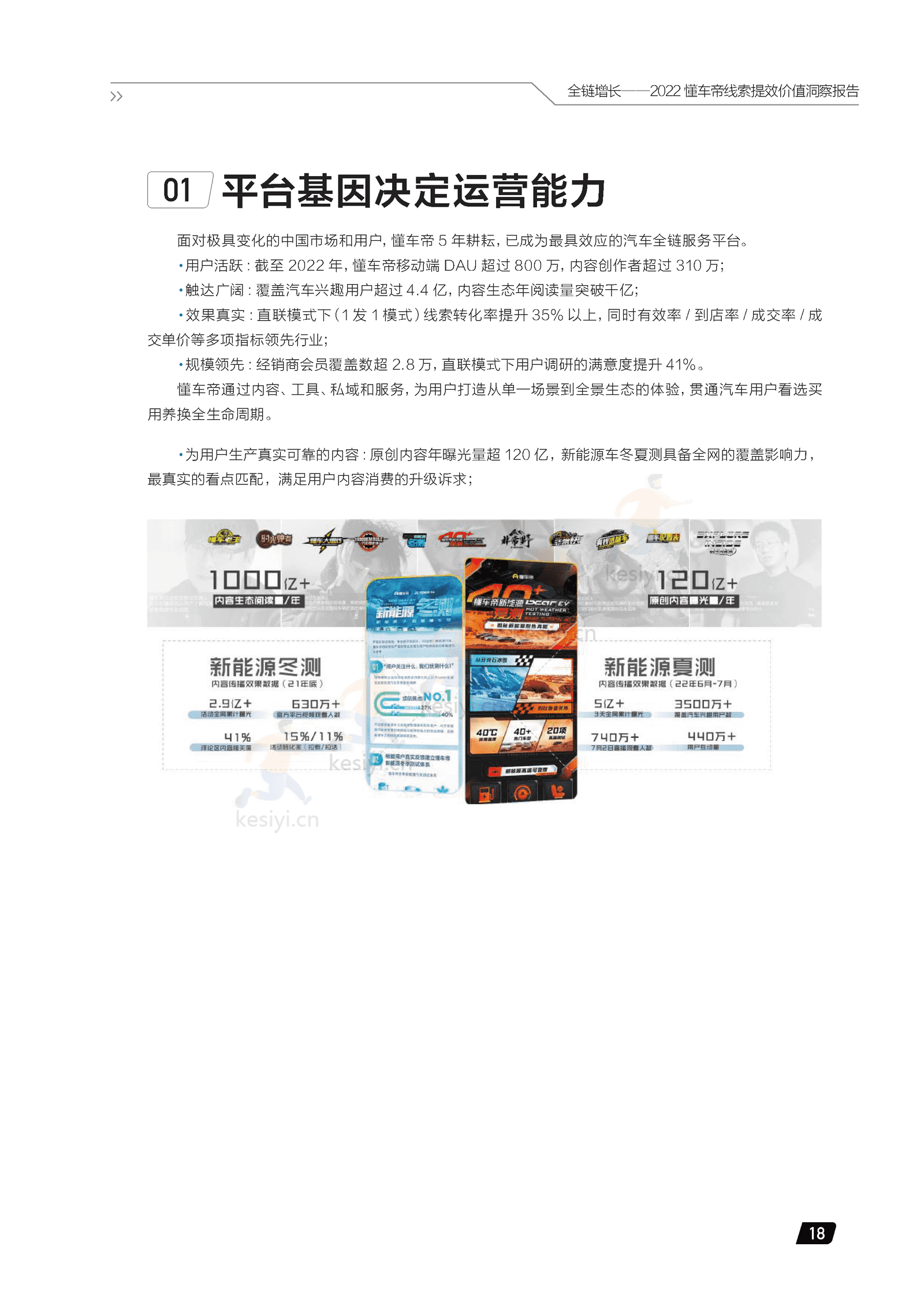 2022懂车帝线索提效价值洞察报告:全链增长-懂车帝 2022懂车帝线索提效价值洞察报告:全链增长-懂车帝