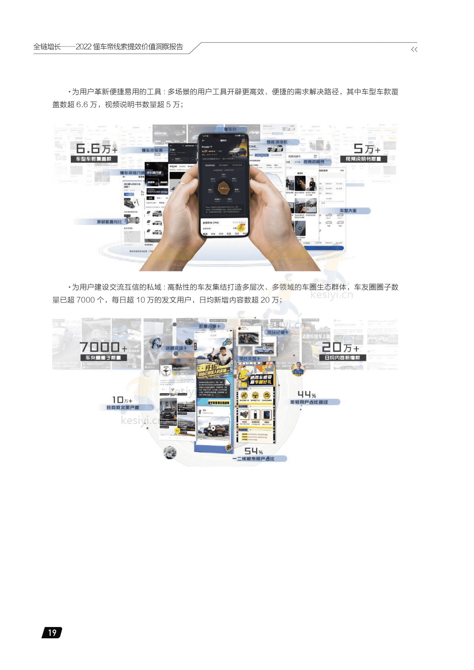 2022懂车帝线索提效价值洞察报告:全链增长-懂车帝 2022懂车帝线索提效价值洞察报告:全链增长-懂车帝
