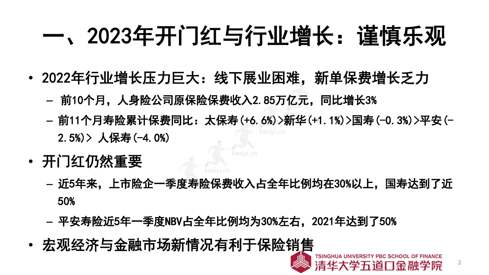 2023年寿险市场展望-清华五道口金融学院 2023年寿险市场展望-清华五道口金融学院