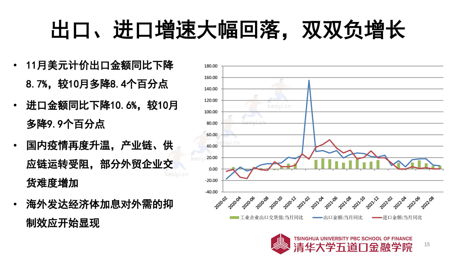 2023年寿险市场展望-清华五道口金融学院 2023年寿险市场展望-清华五道口金融学院