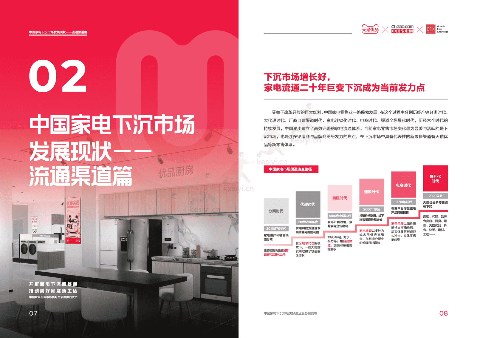 中国家电下沉市场美好生活趋势白皮书-天猫优品xGfK 中国家电下沉市场美好生活趋势白皮书-天猫优品xGfK