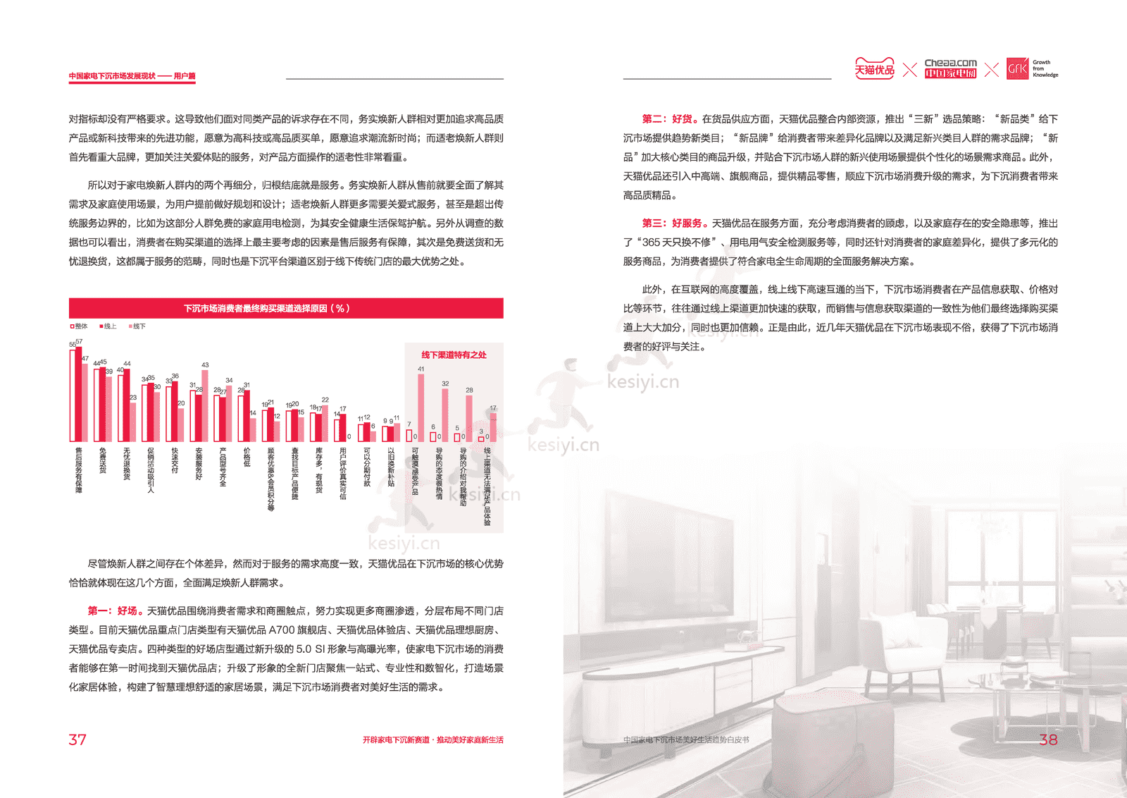 中国家电下沉市场美好生活趋势白皮书-天猫优品xGfK 中国家电下沉市场美好生活趋势白皮书-天猫优品xGfK
