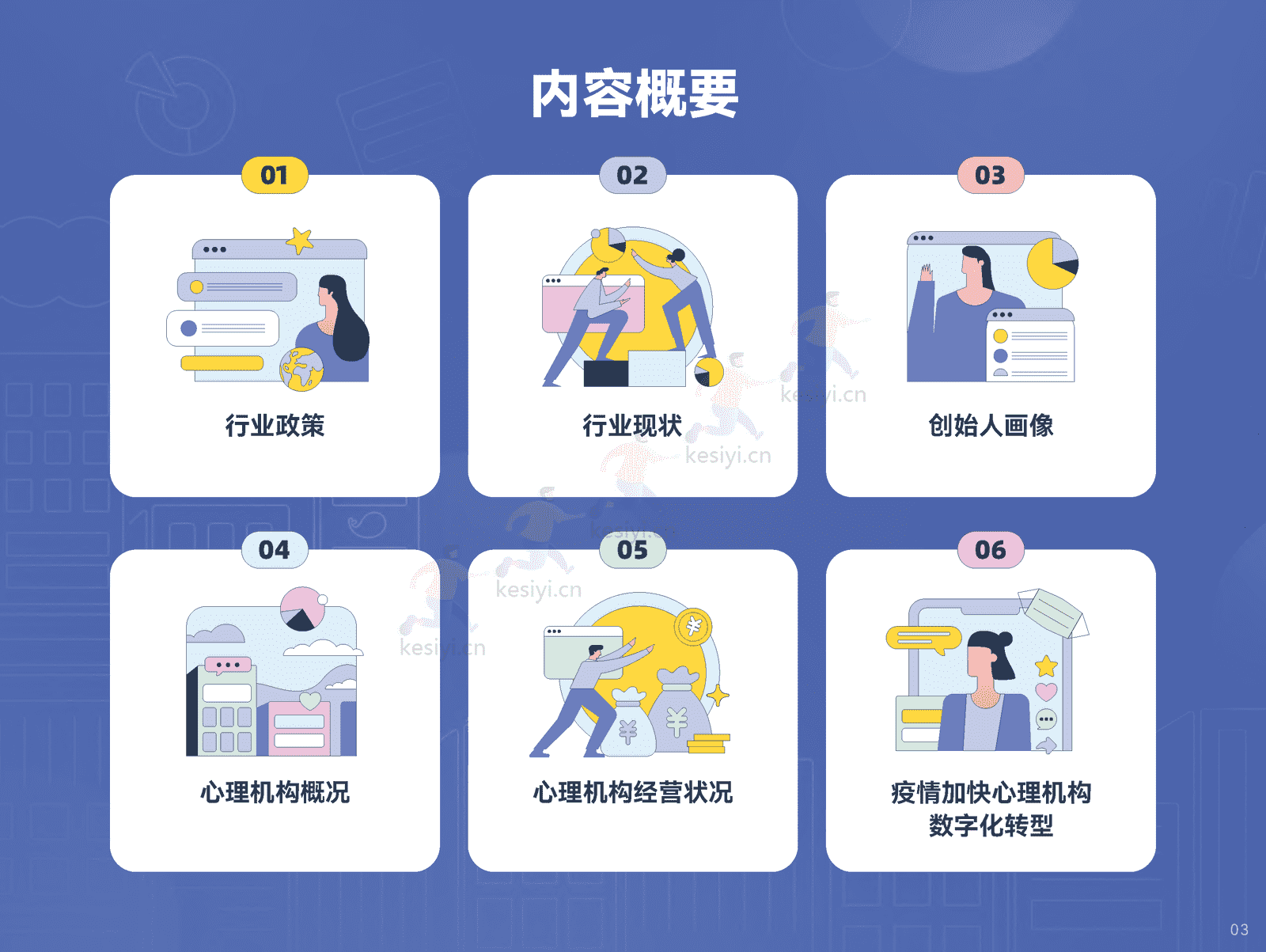 2022全国心理行业机构生存状况报告-壹心理&心榜 2022全国心理行业机构生存状况报告-壹心理&心榜
