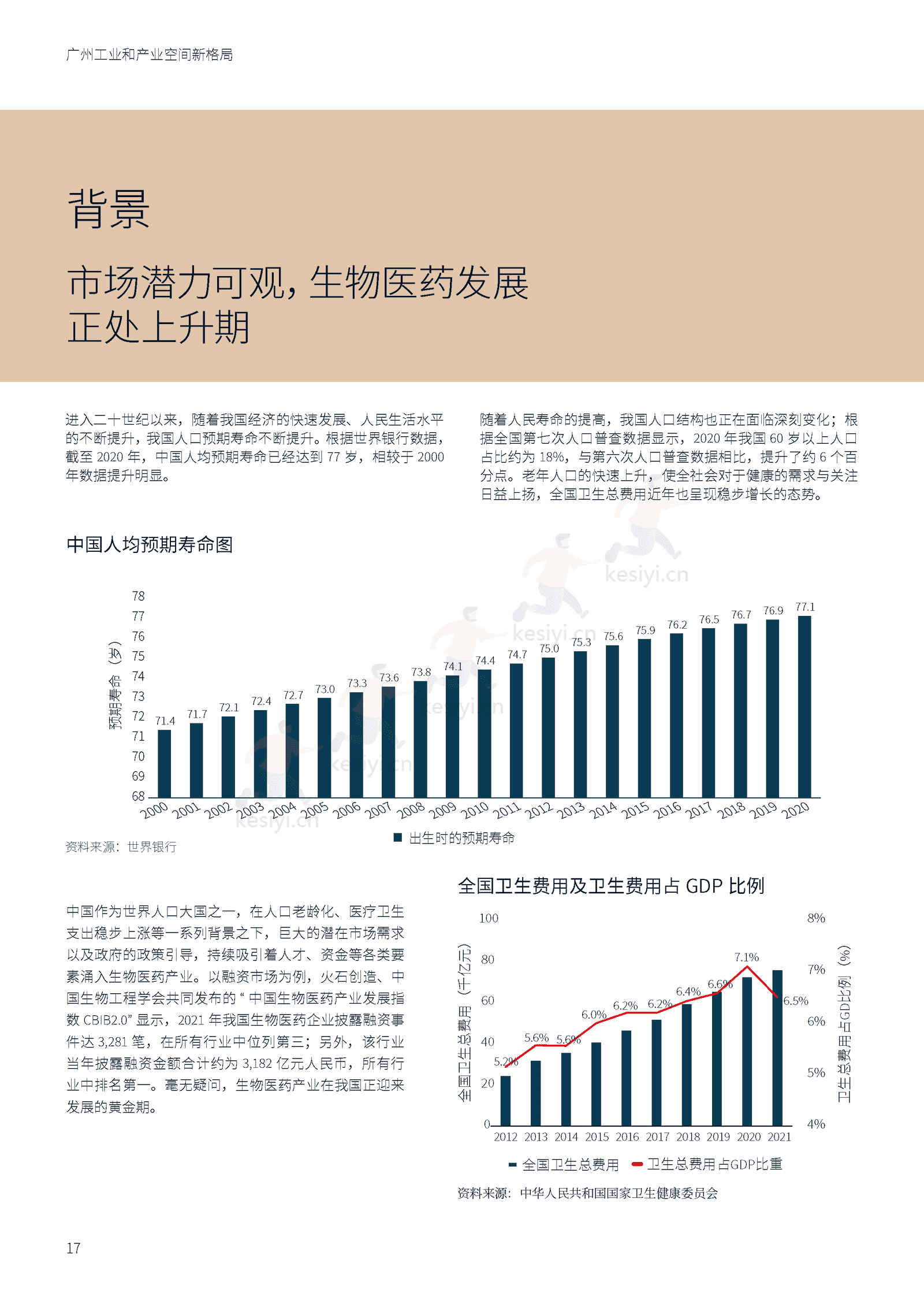 广州工业和产业空间新格局-仲量联行 广州工业和产业空间新格局-仲量联行