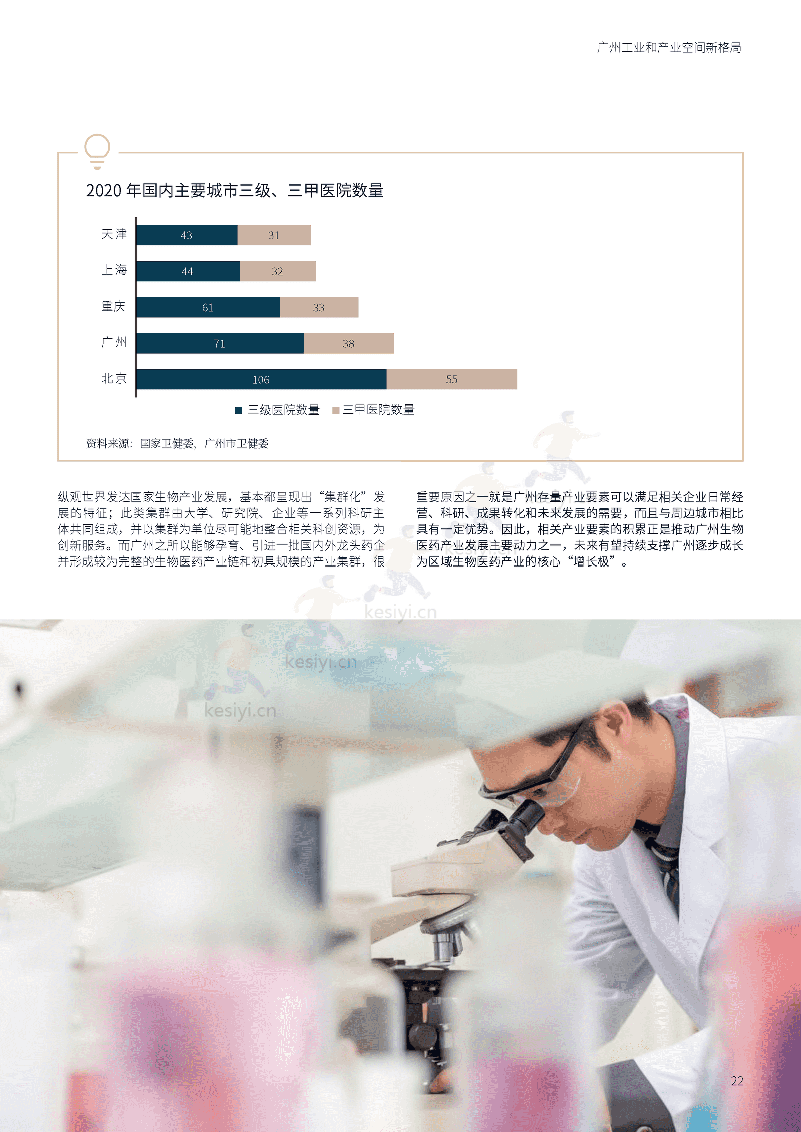 广州工业和产业空间新格局-仲量联行 广州工业和产业空间新格局-仲量联行