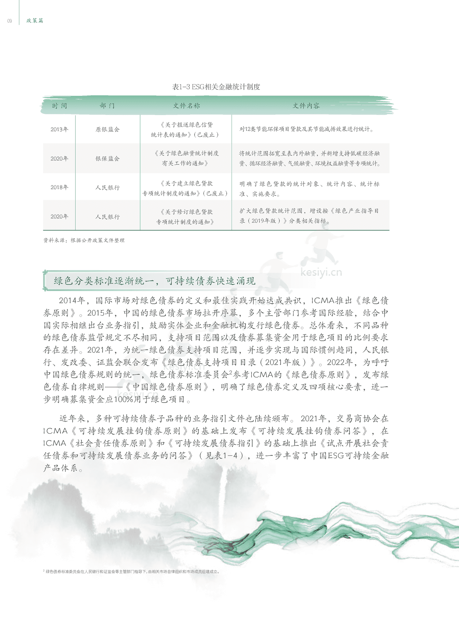 中国ESG实践白皮书:基于发债企业和上市公司的观察-中债登 中国ESG实践白皮书:基于发债企业和上市公司的观察-中债登
