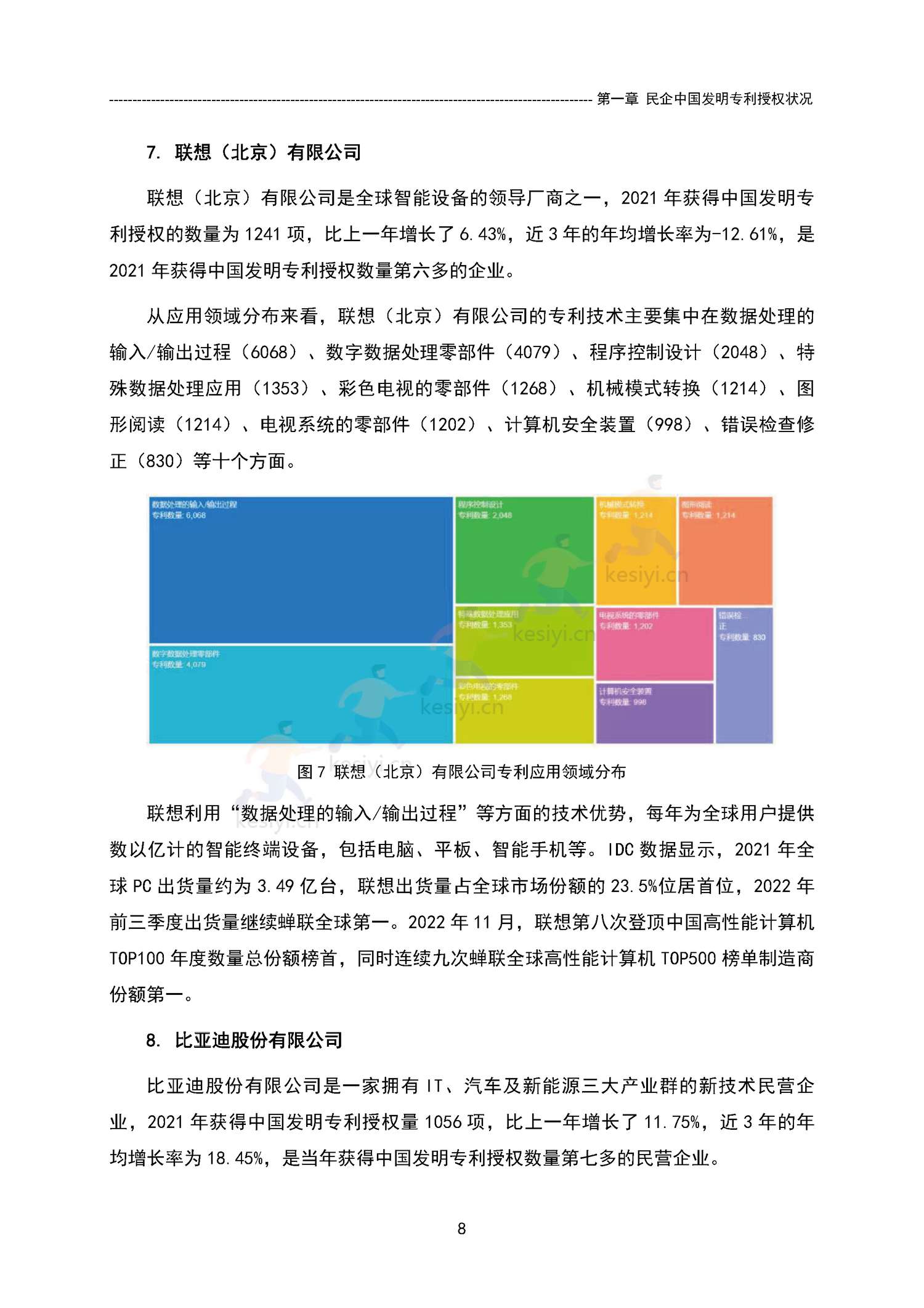中国民营企业发明专利授权量报告(2021)-国家知识产权局 中国民营企业发明专利授权量报告(2021)-国家知识产权局