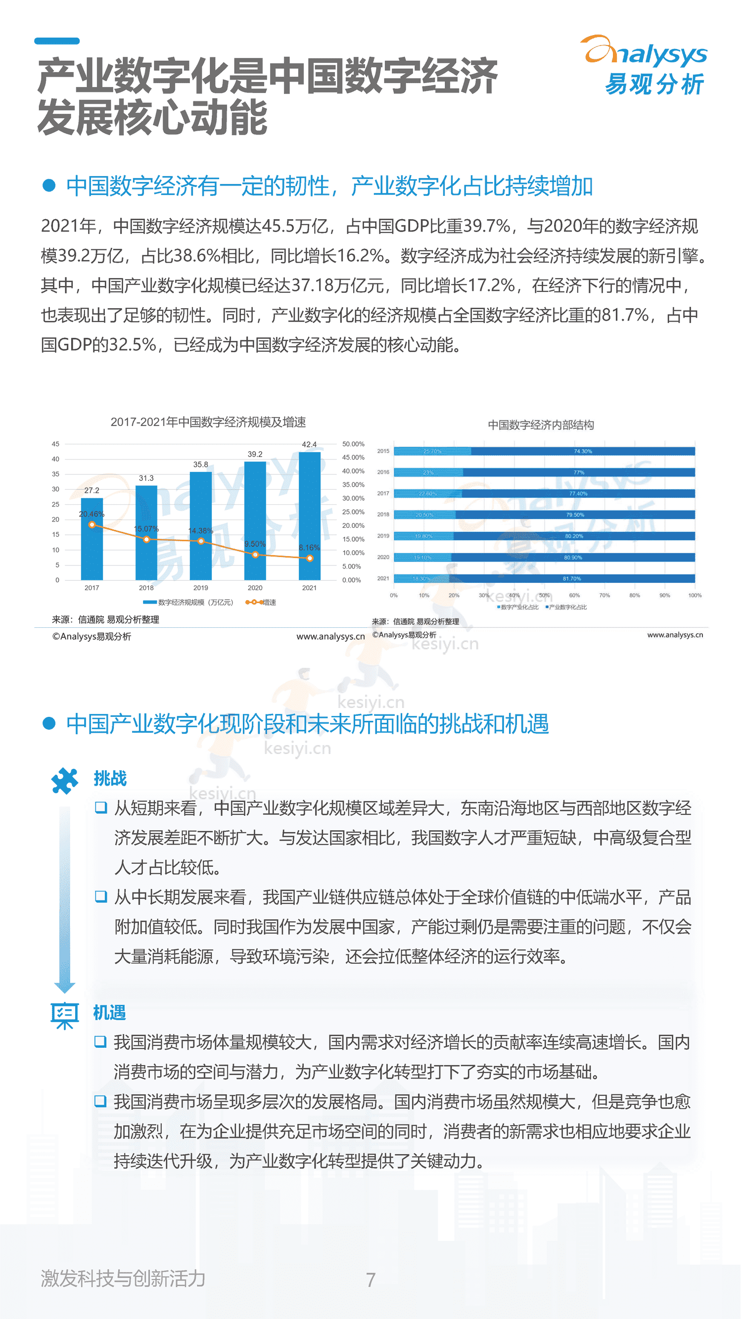 2022中国产业数字化发展成熟度指数报告-易观智库 2022中国产业数字化发展成熟度指数报告-易观智库