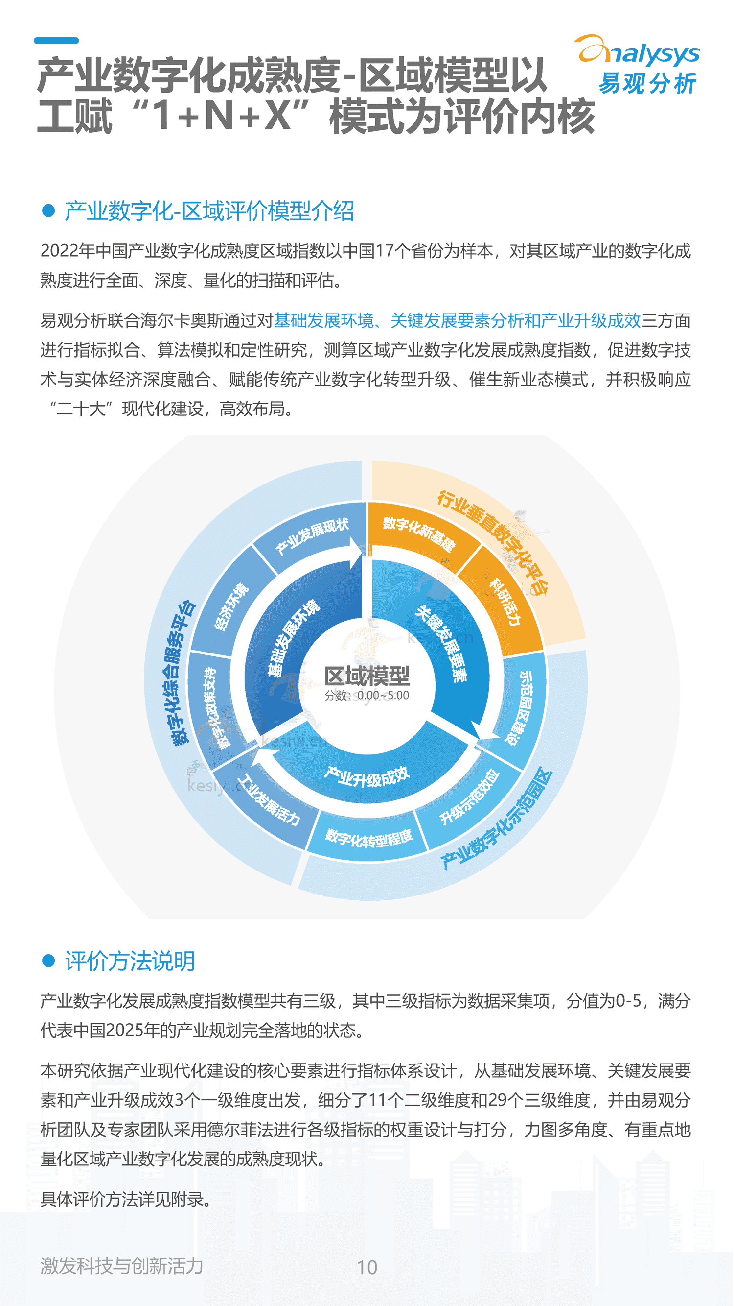 2022中国产业数字化发展成熟度指数报告-易观智库 2022中国产业数字化发展成熟度指数报告-易观智库