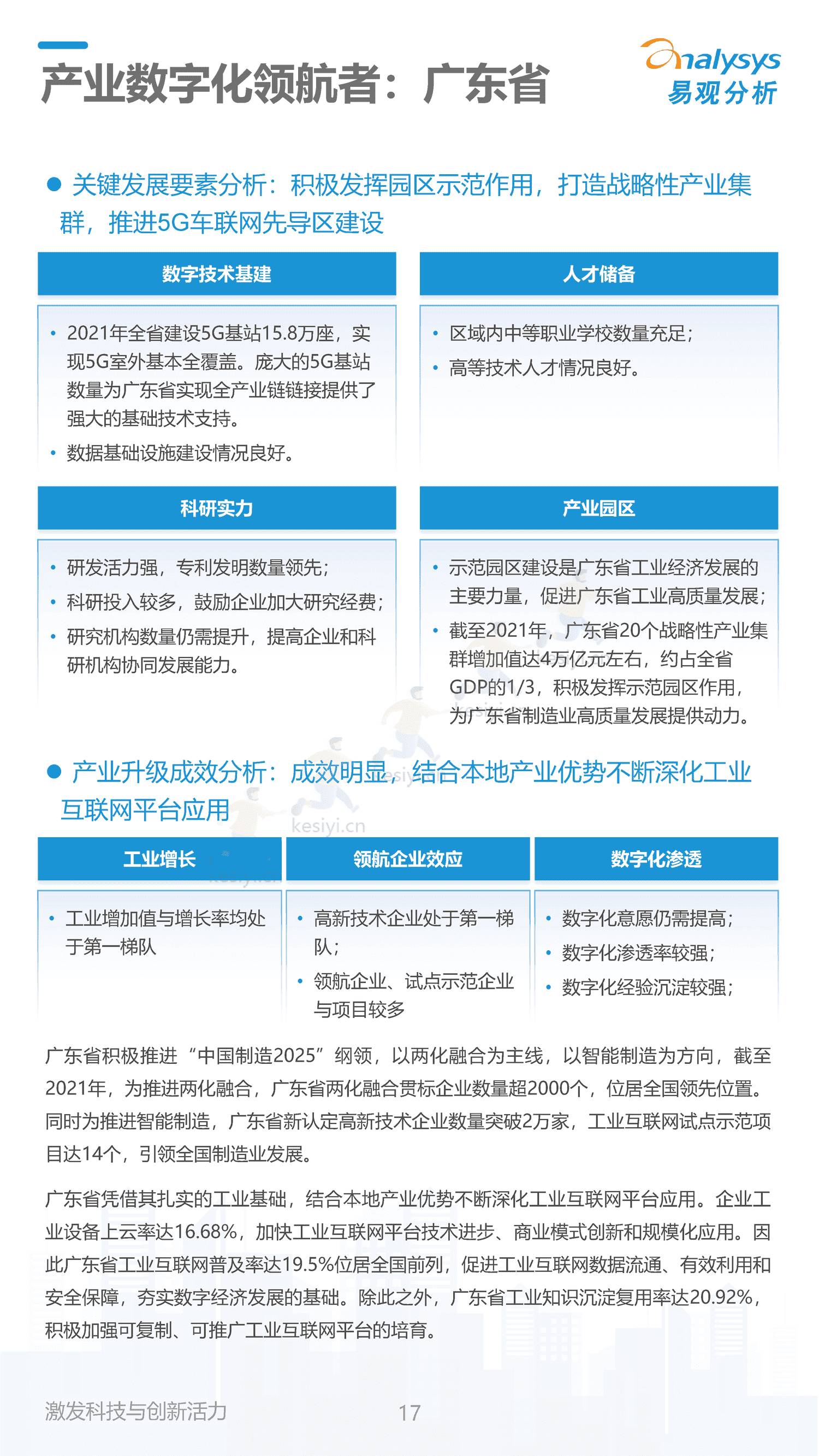 2022中国产业数字化发展成熟度指数报告-易观智库 2022中国产业数字化发展成熟度指数报告-易观智库
