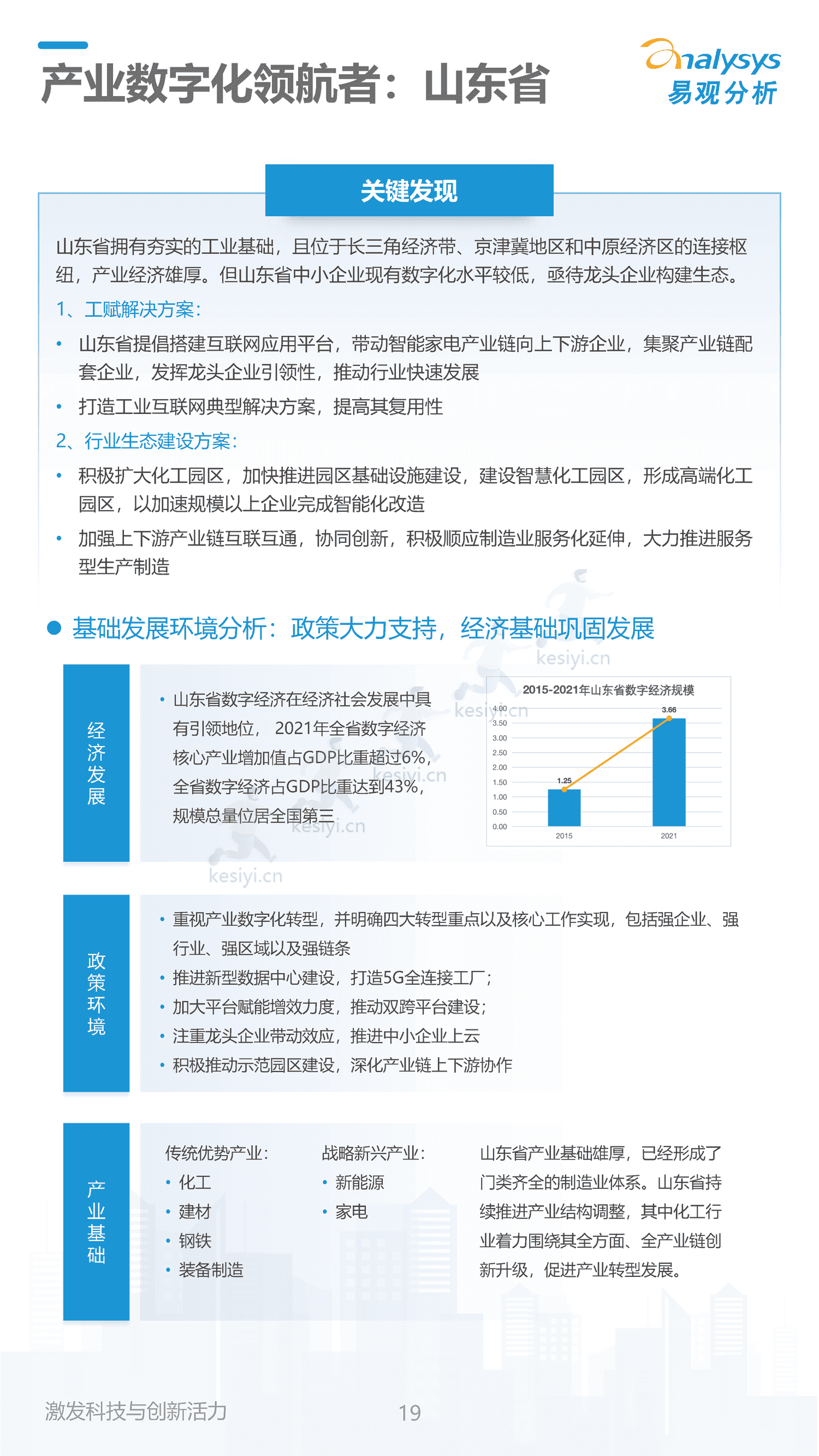 2022中国产业数字化发展成熟度指数报告-易观智库 2022中国产业数字化发展成熟度指数报告-易观智库