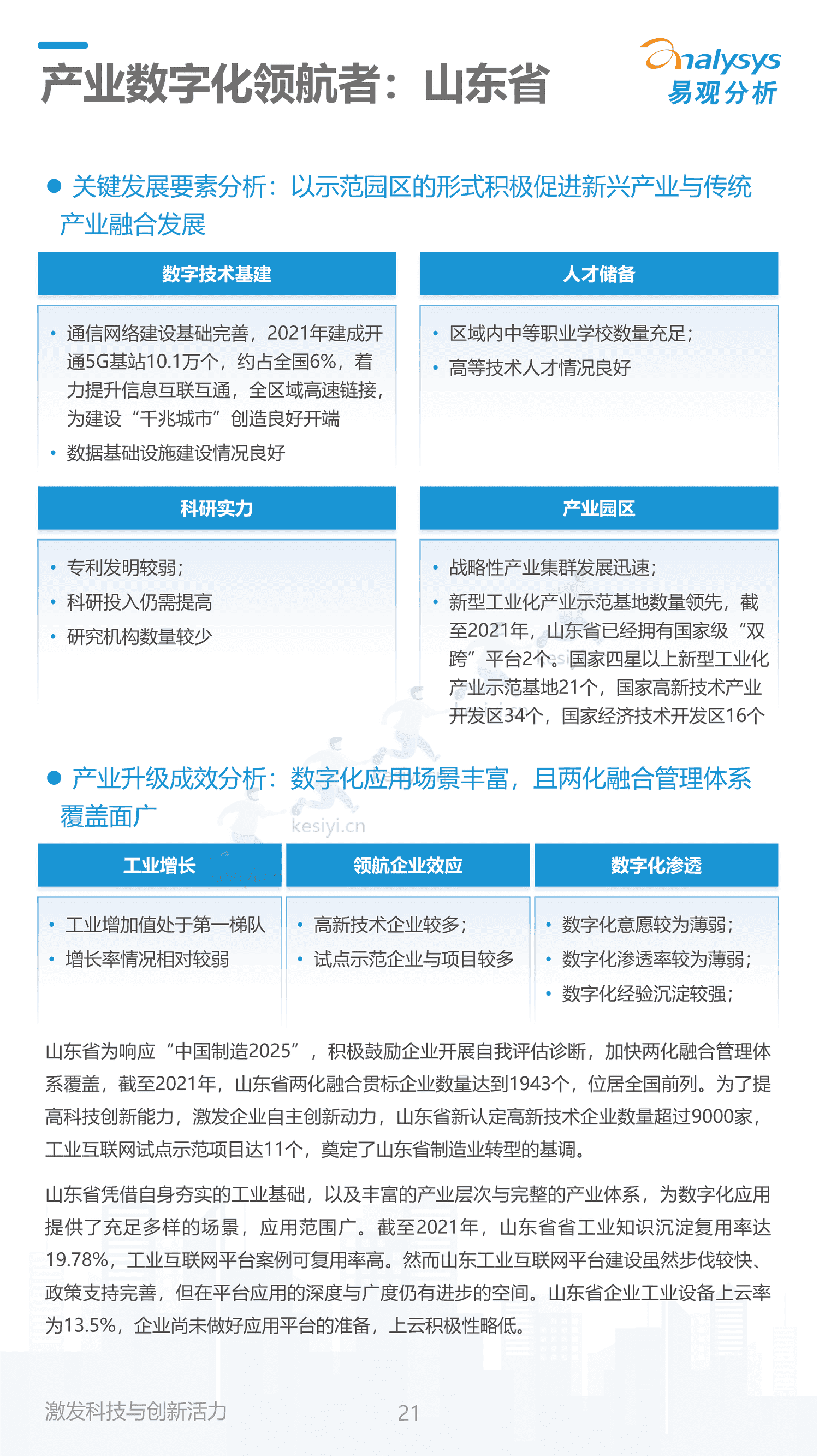 2022中国产业数字化发展成熟度指数报告-易观智库 2022中国产业数字化发展成熟度指数报告-易观智库