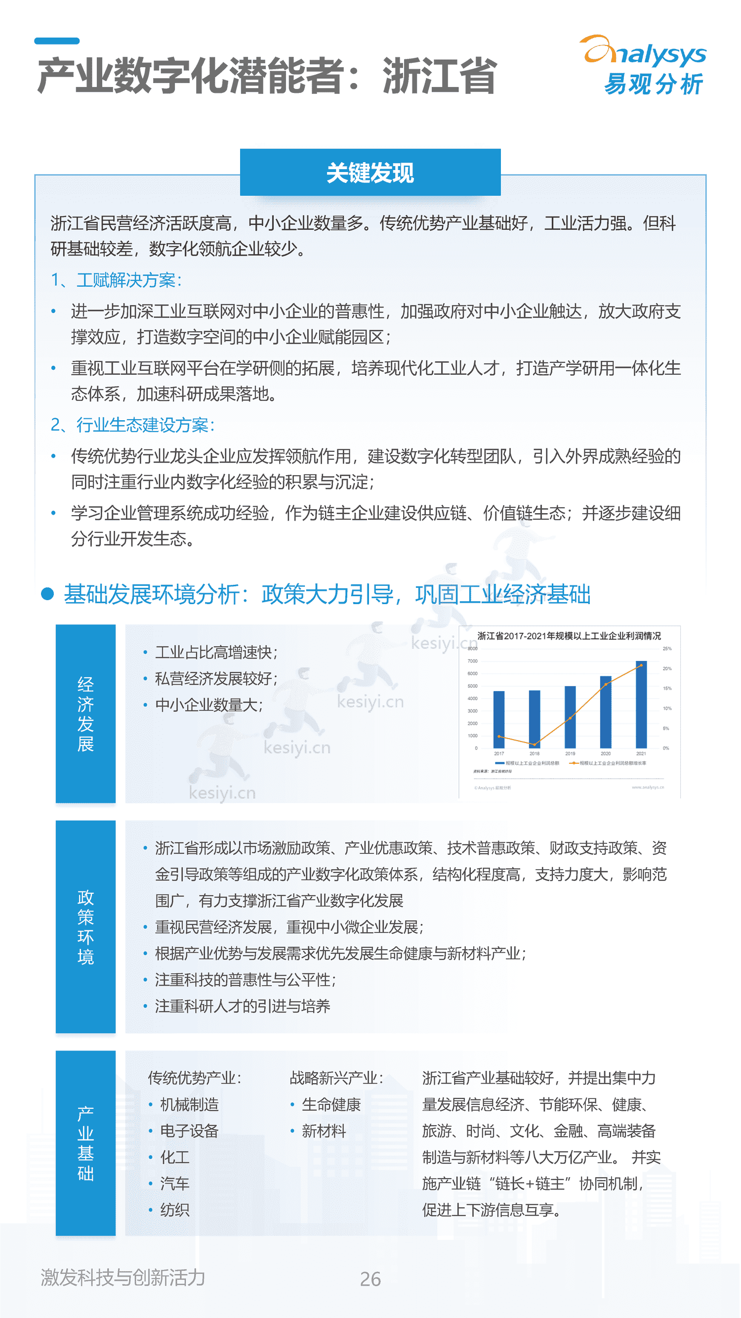 2022中国产业数字化发展成熟度指数报告-易观智库 2022中国产业数字化发展成熟度指数报告-易观智库