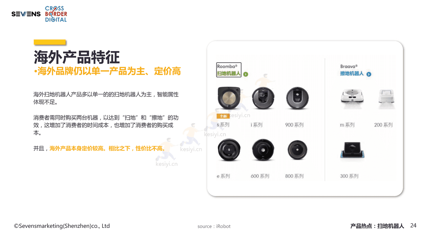 2022智能家居家电出海行业报告-赛文思 2022智能家居家电出海行业报告-赛文思