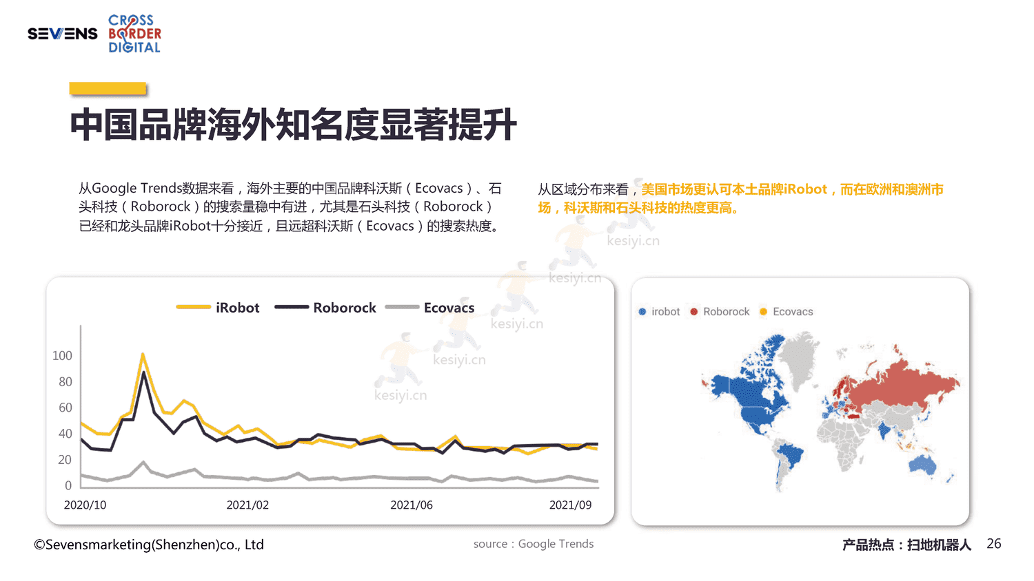 2022智能家居家电出海行业报告-赛文思 2022智能家居家电出海行业报告-赛文思