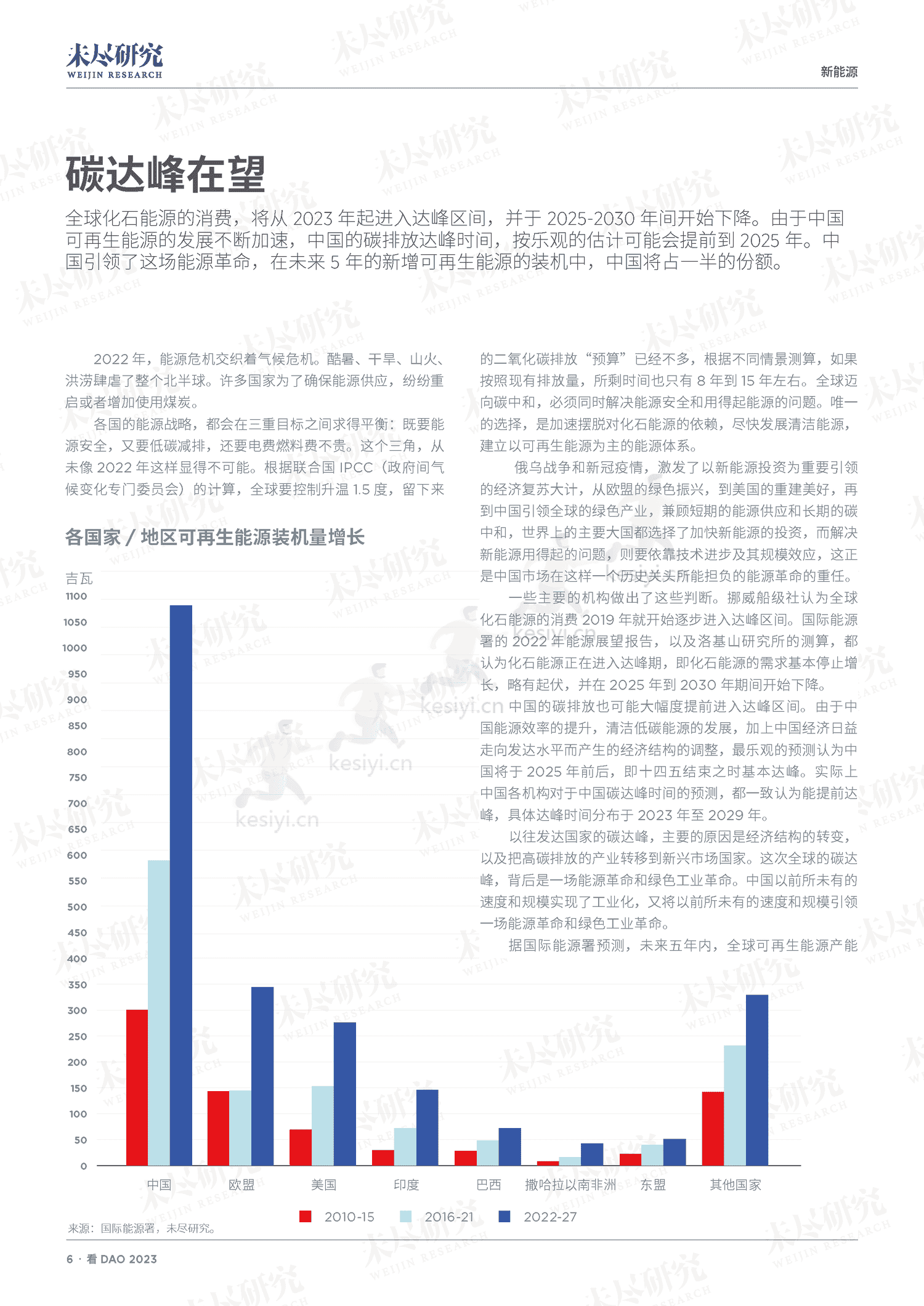 看DAO+2023-未尽研究 看DAO+2023-未尽研究