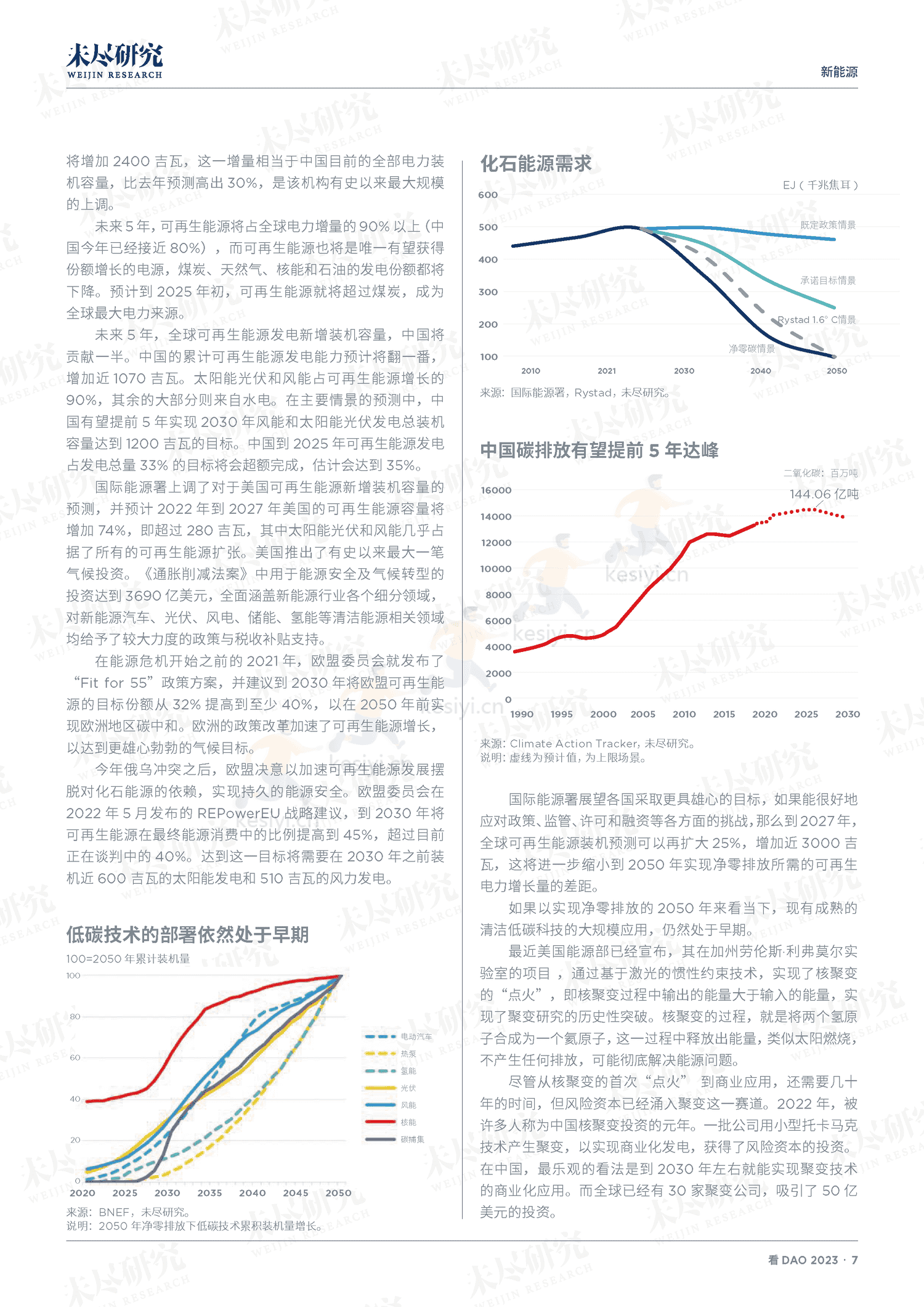 看DAO+2023-未尽研究 看DAO+2023-未尽研究