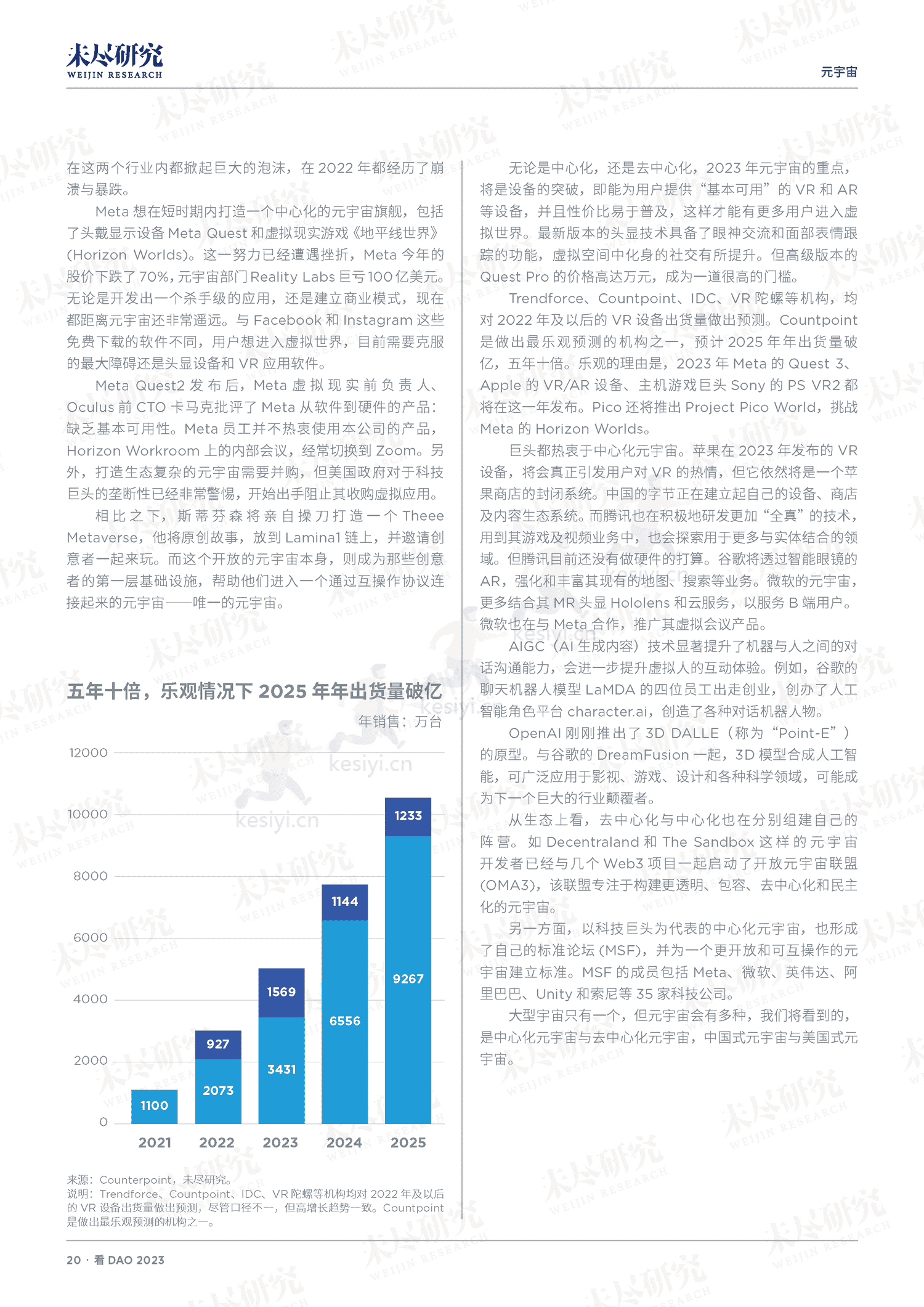 看DAO+2023-未尽研究 看DAO+2023-未尽研究