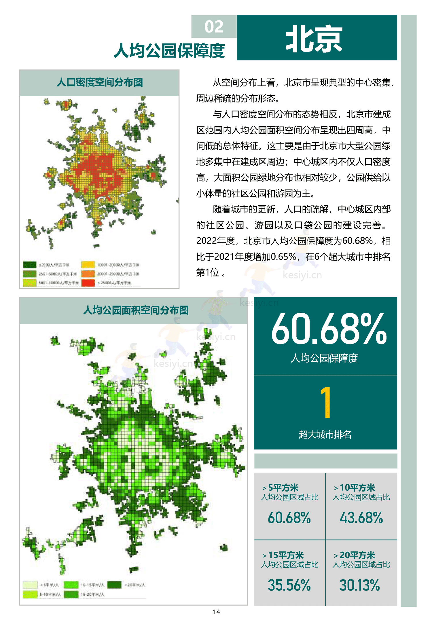 中国主要城市公园评估报告(2022)-中规院 中国主要城市公园评估报告(2022)-中规院