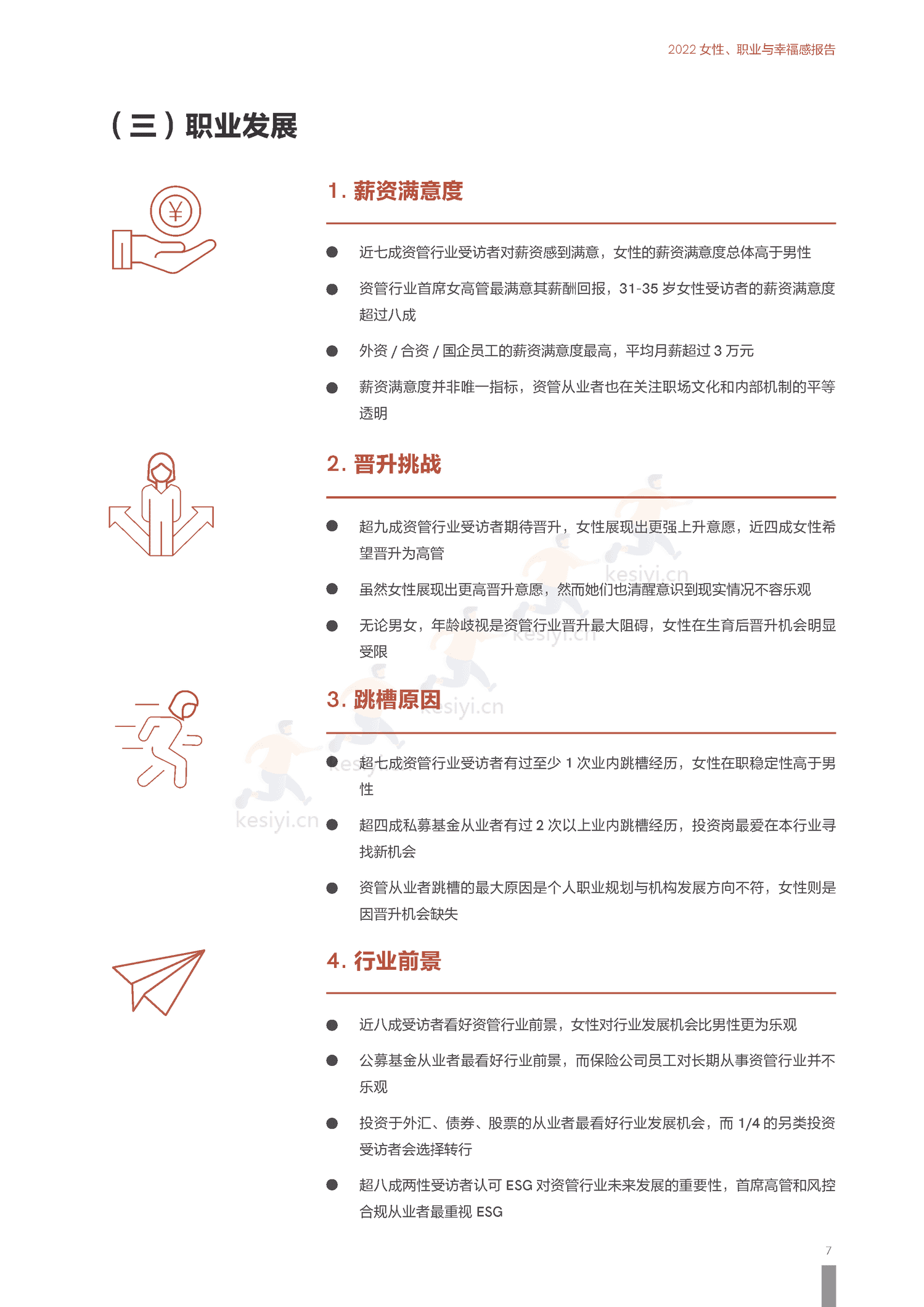 2022上海资管行业女性发展报告-励焕中国&智联招聘 2022上海资管行业女性发展报告-励焕中国&智联招聘