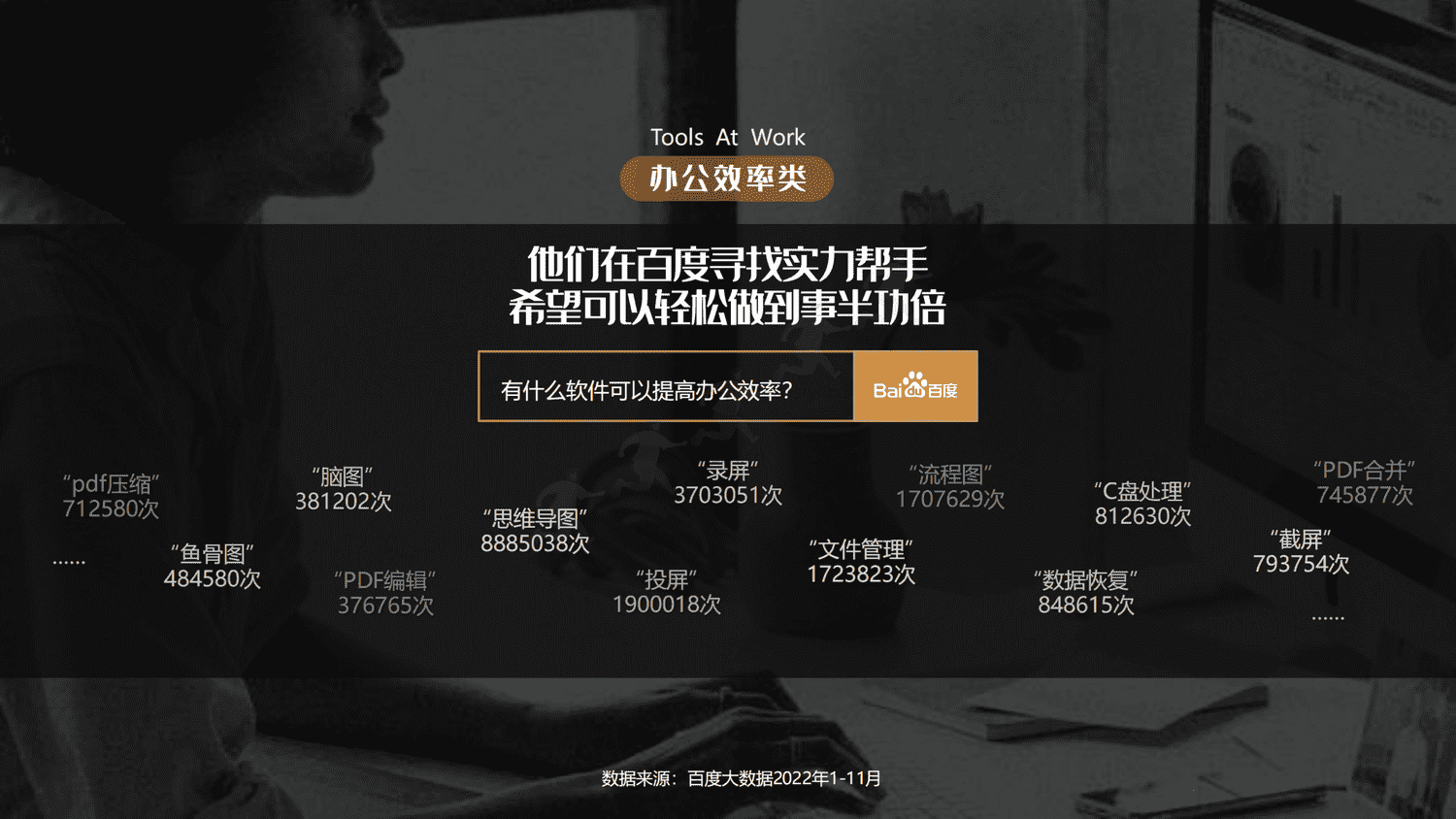 拥抱变化-共创黑马:2022-2023工具类软件百度潜力营销报告-百度营销 拥抱变化-共创黑马:2022-2023工具类软件百度潜力营销报告-百度营销
