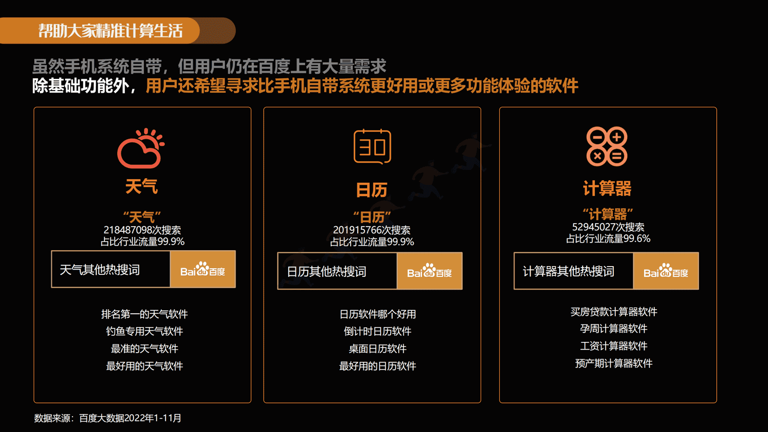 拥抱变化-共创黑马:2022-2023工具类软件百度潜力营销报告-百度营销 拥抱变化-共创黑马:2022-2023工具类软件百度潜力营销报告-百度营销