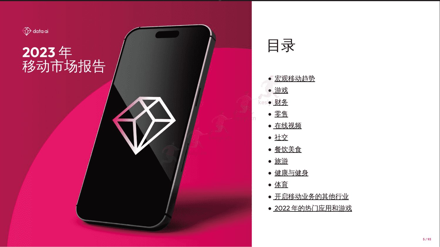 2023年移动市场报告-Data.ai 2023年移动市场报告-Data.ai