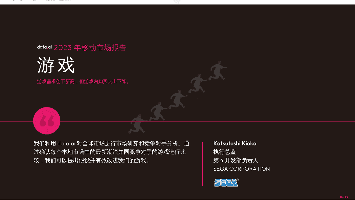 2023年移动市场报告-Data.ai 2023年移动市场报告-Data.ai