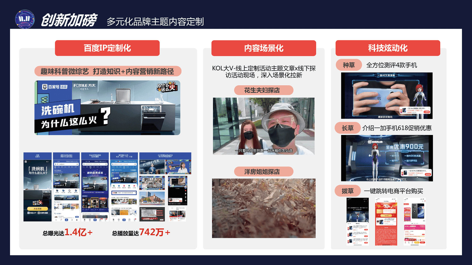 IT消费电子2022双11行业促销节点整合营销通案-百度营销 IT消费电子2022双11行业促销节点整合营销通案-百度营销