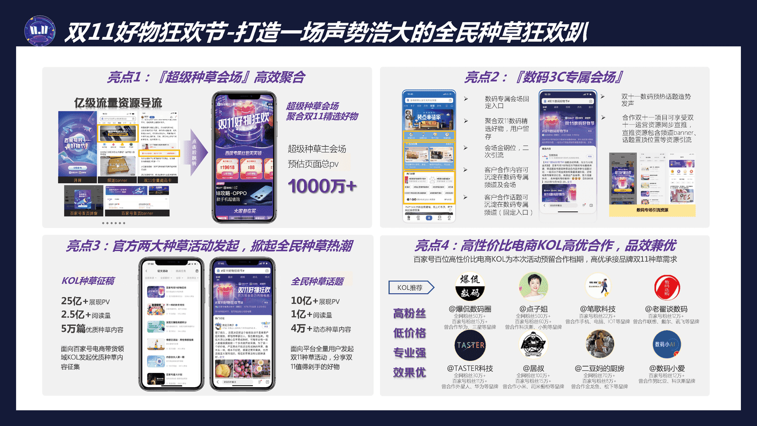 IT消费电子2022双11行业促销节点整合营销通案-百度营销 IT消费电子2022双11行业促销节点整合营销通案-百度营销