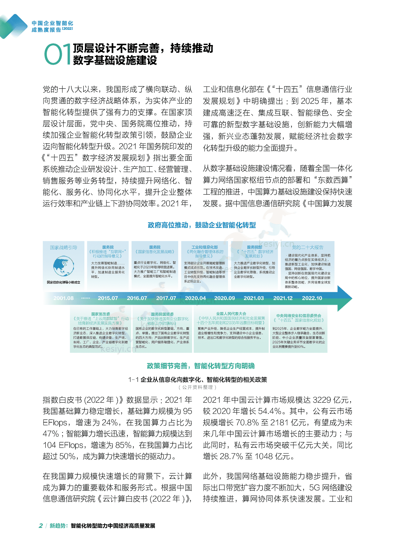 中国信通院&联想:中国企业智能化成熟度报告(2022) 中国信通院&联想:中国企业智能化成熟度报告(2022)