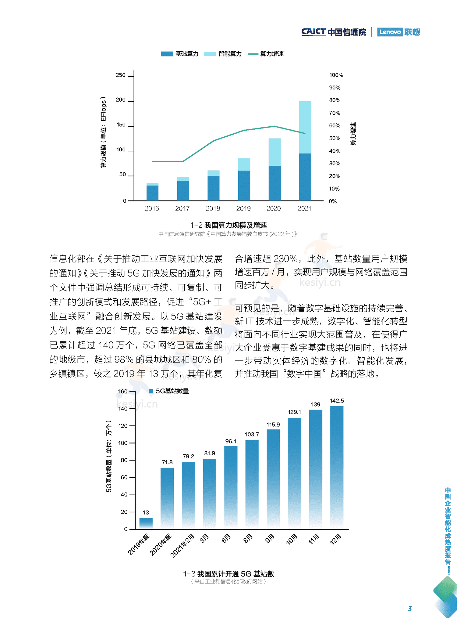 中国信通院&联想:中国企业智能化成熟度报告(2022) 中国信通院&联想:中国企业智能化成熟度报告(2022)