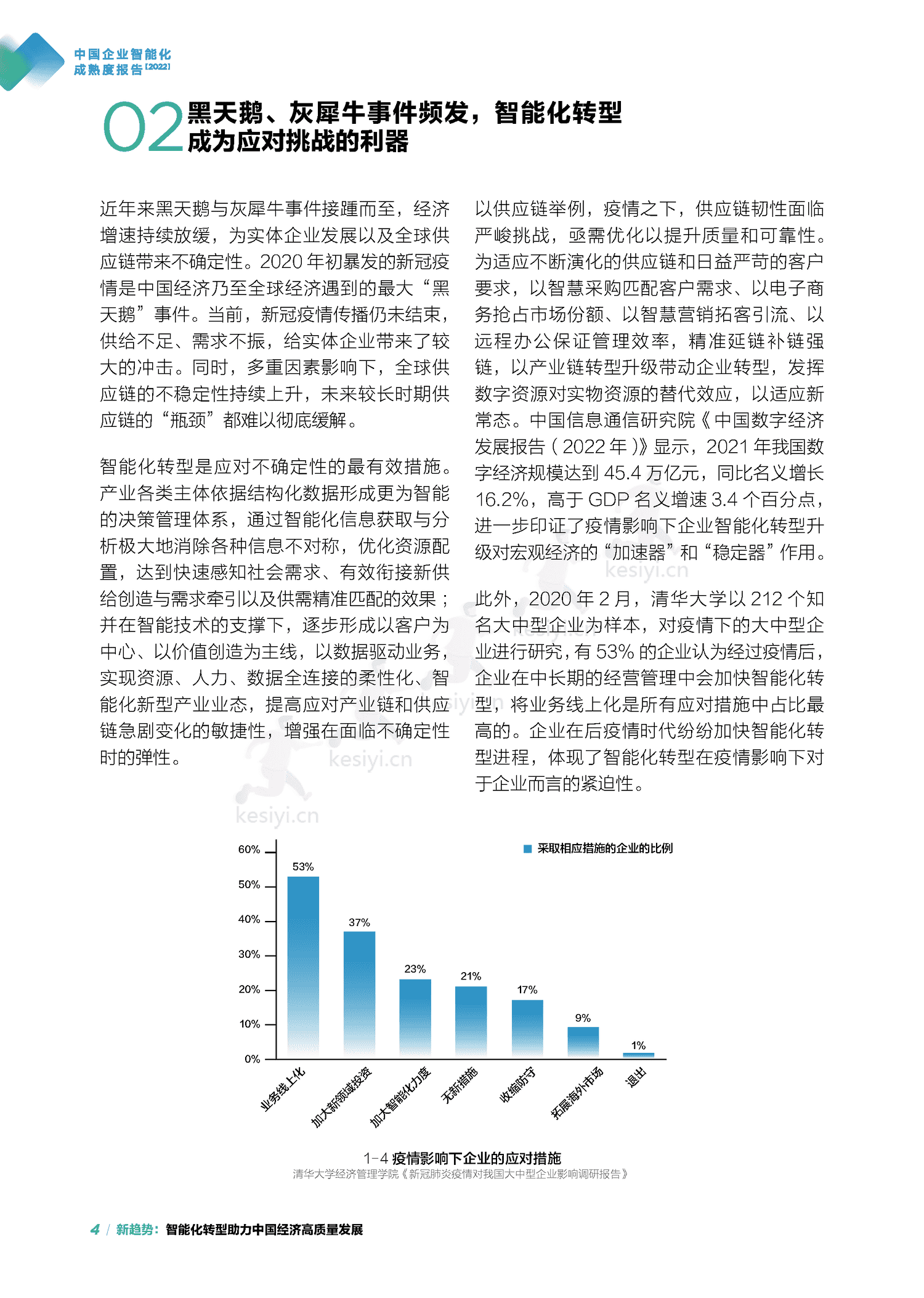 中国信通院&联想:中国企业智能化成熟度报告(2022) 中国信通院&联想:中国企业智能化成熟度报告(2022)